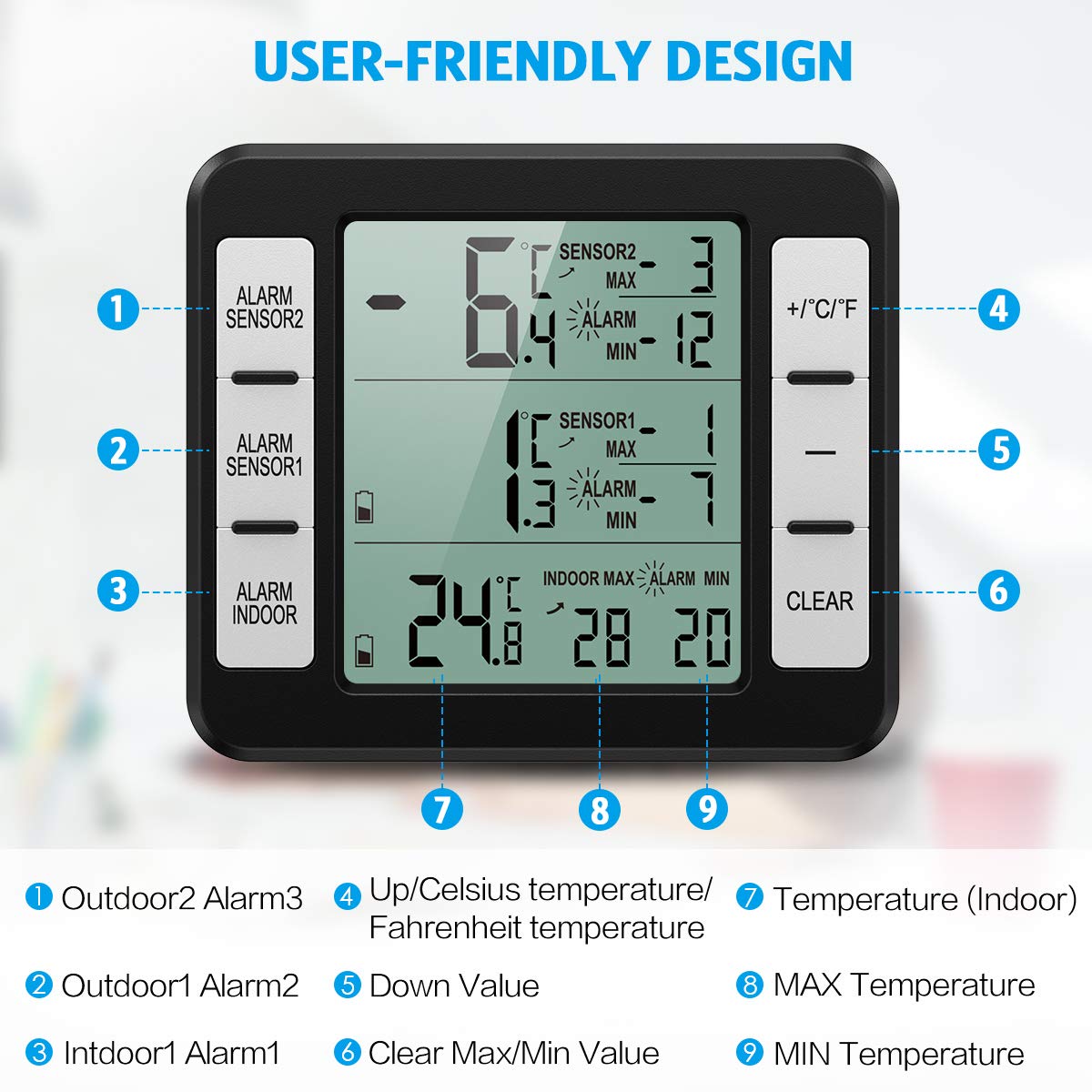 (New Version) Amir Refrigerator Thermometer, Wireless Indoor Outdoor Thermometer, Sensor Temperature Monitor With Audible Alarm