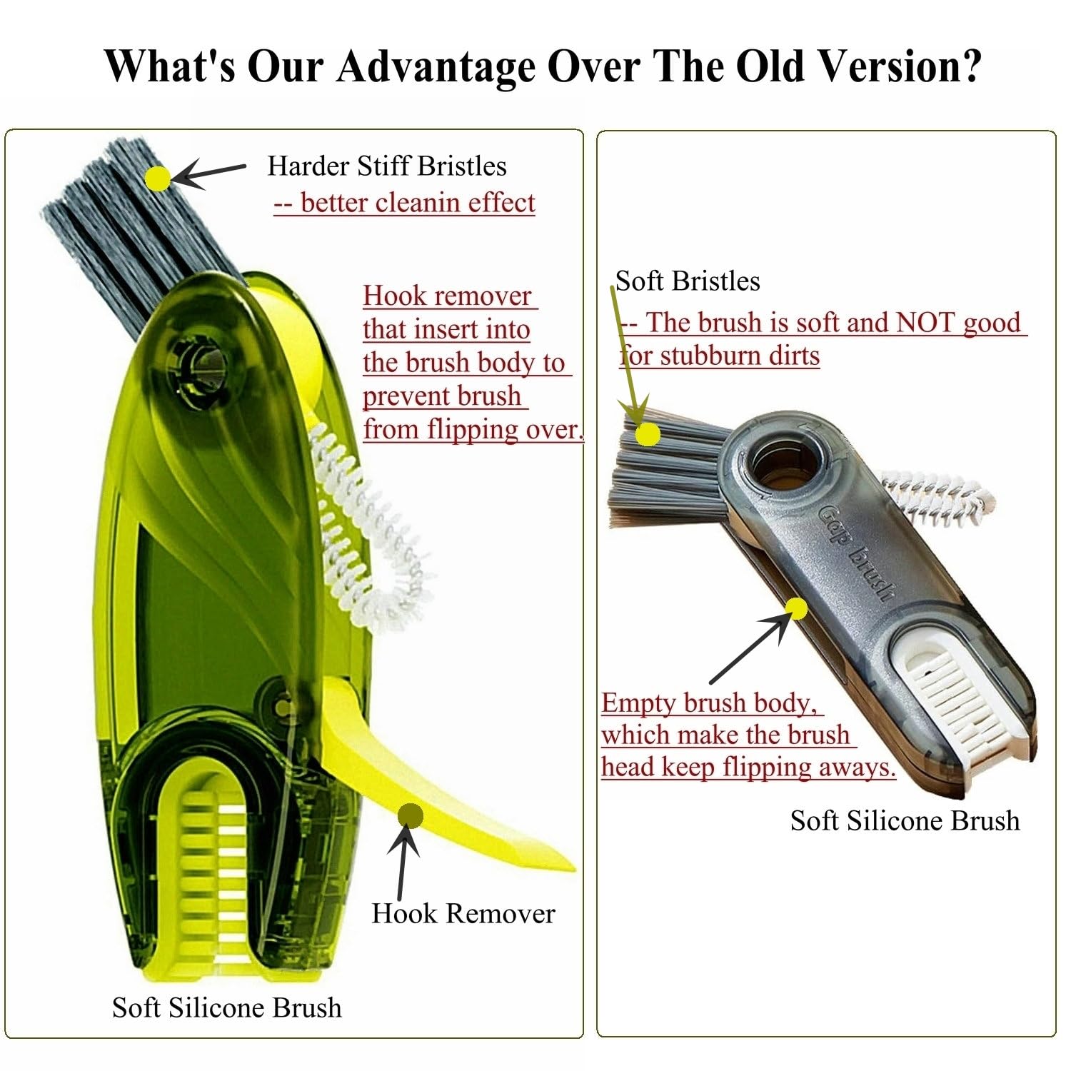 Craftinaround 4In1 Multifunctional Cleaning Brush Set, 1Pc Bright Grey, Plastic