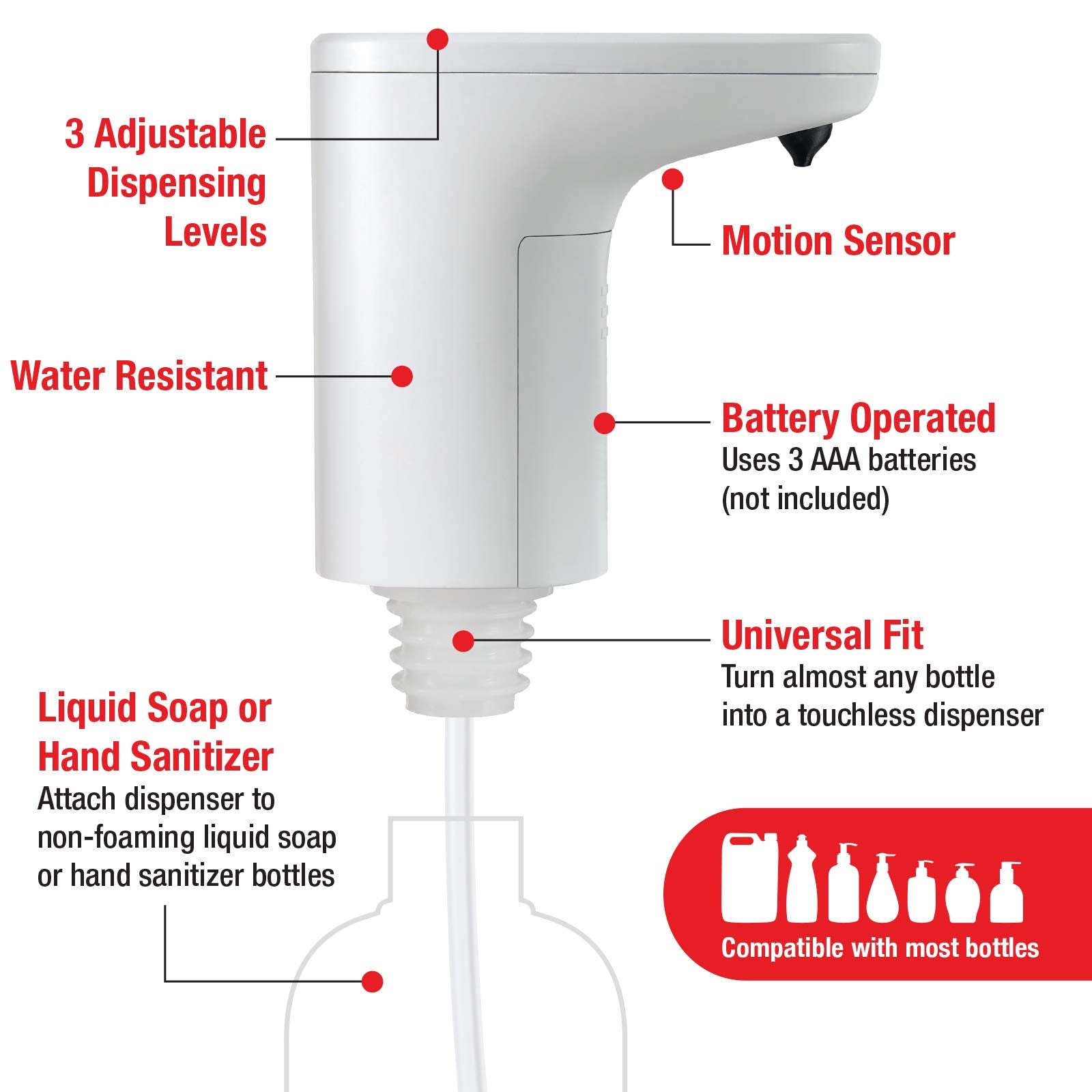First Safety Touchless Pump For Liquid Hand Soap And Hand Sanitizer (Pack Of 6)