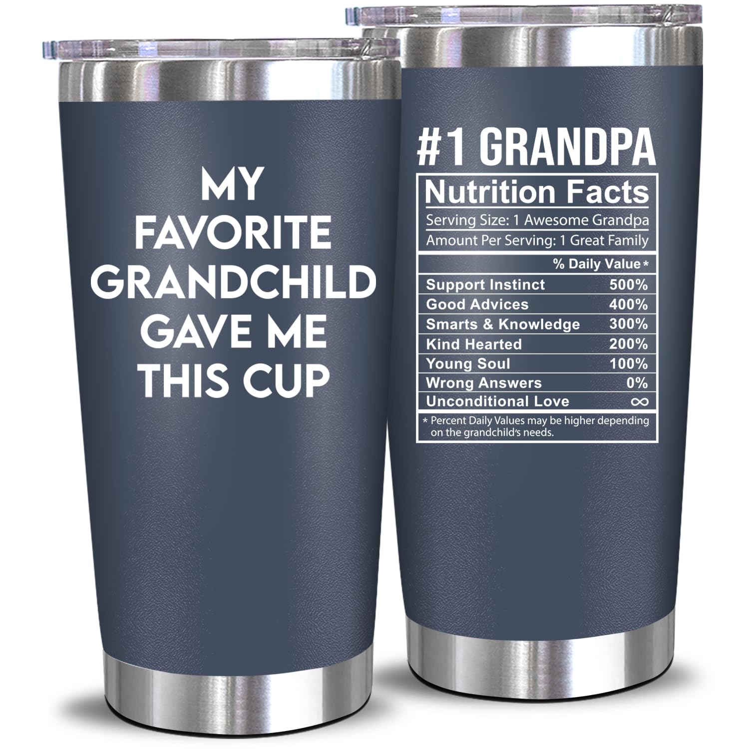 NewEleven Fathers Day Gift For Grandpa From Granddaughter, Grandson - Birthday Present Ideas For Grandfather, New Grandfather, P