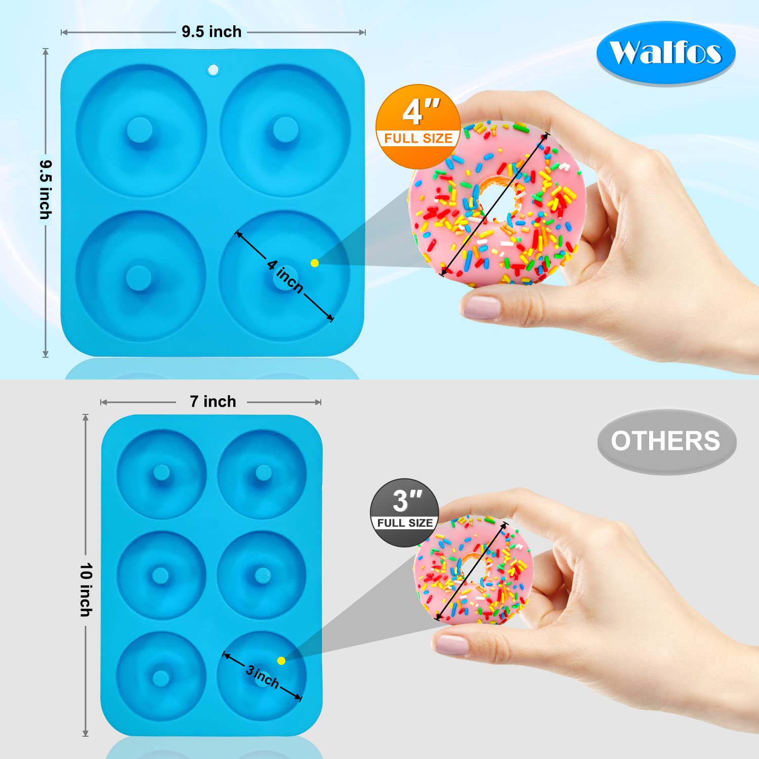 Walfos Full Size Silicone Donut Mold - 4 Inch Big Size Silicone Doughnut Pan Set  Non-Stick  Just Pop Out! Heat Resistant  BPA FREE and Dishwasher Safe  for Donut Cake Biscuit Bagels (3PK)
