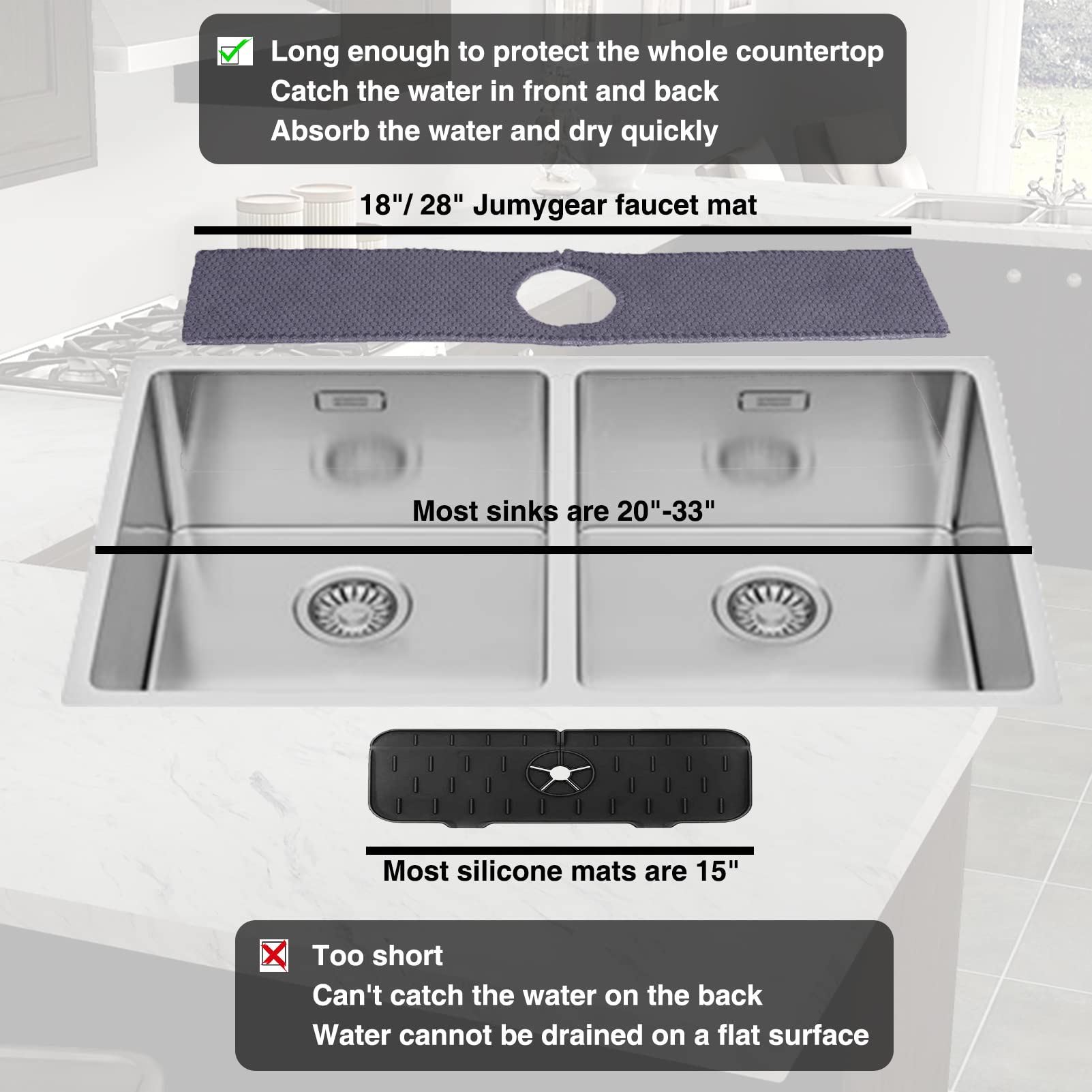 18 ' ' Kitchen Faucet Absorbent Mat  Sink Splash Guard  Microfiber Faucet Handle Drip Catcher  Kitchenguard Tray  Water Drying Pads Behind Faucet  Counter Protector for Kitchen  Bathroom  and RV Faucet
