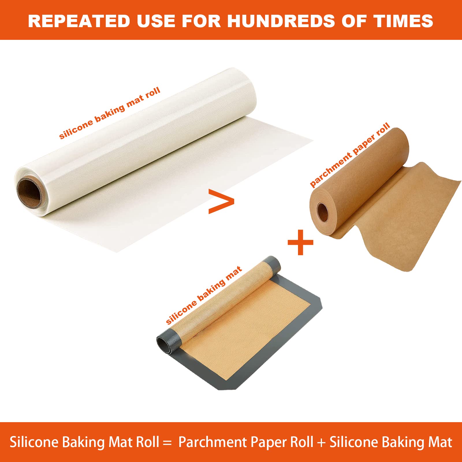 Silicone Baking Mat Roll, Cut To Size Silicone Mat, Non-Slip Silicone Pastry Mat, Non-Stick Reusable Air Fryer Liner, Counter Ma