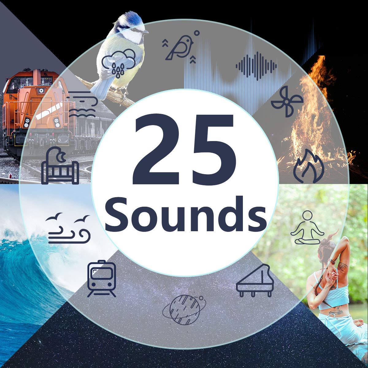 Easysleep Sound Machine - 25 Soothing Sounds, 32 Volume Levels, 5 Timers, AC/USB, Black, Model EWN-I1C