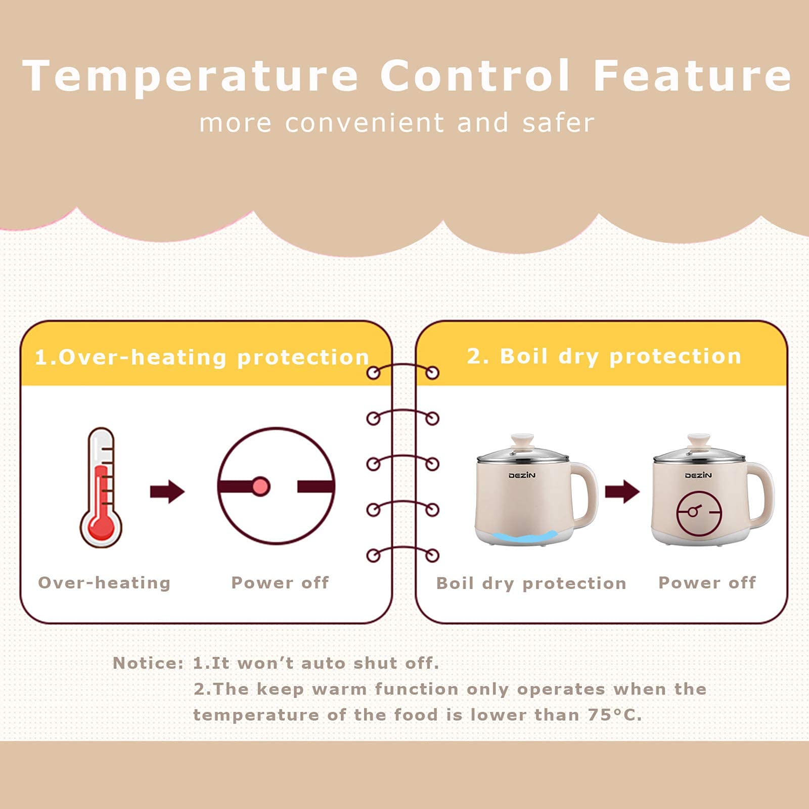 DEZIN Electric Pot, 1.6L Stainless Steel Ramen Cooker with Temperature Control, Beige, Model GLH-830