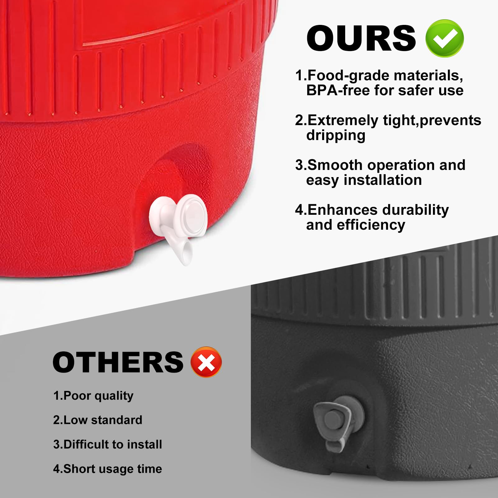 3Pcs Push Button Water Spigot Cooler Spigot Replacement,Compatible With Igloo 2, 3, 5 And 10 Gallon Beverage Coolers,Igloo Coole