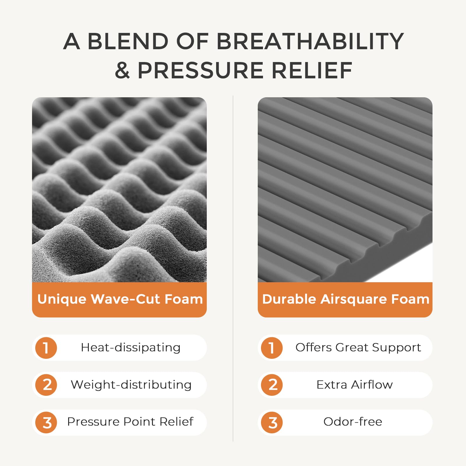 Sweetnight Full Size Mattress 10 Inch Full Memory Foam Mattress In A Box For Pressure Relief & Motion Isolation, Plush Full Bed