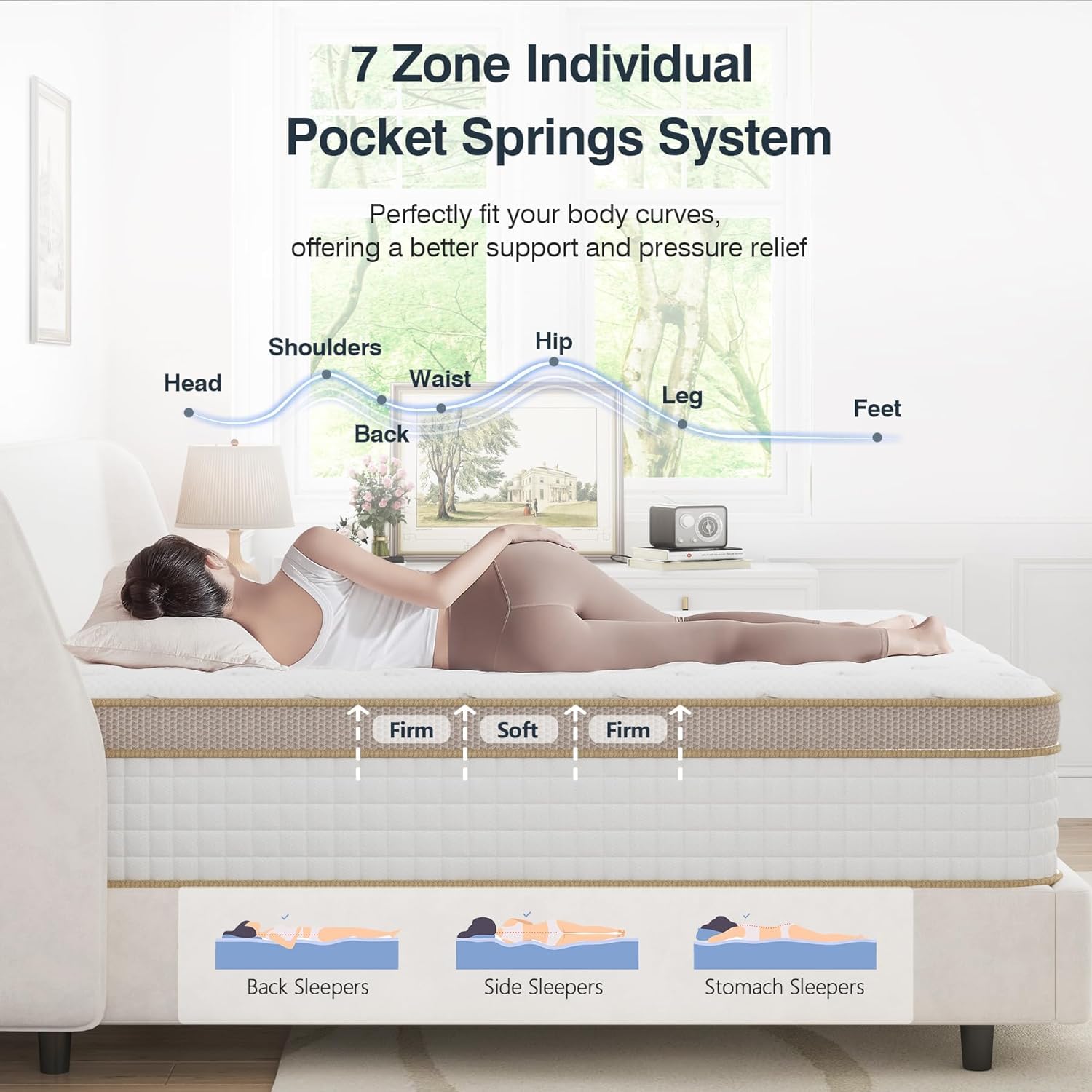 Full Size Mattress, Upgrade Strengthen Firm 10 Inch Hybrid Full Mattress In A Box, Mattress Full With High Density Memory Foam A