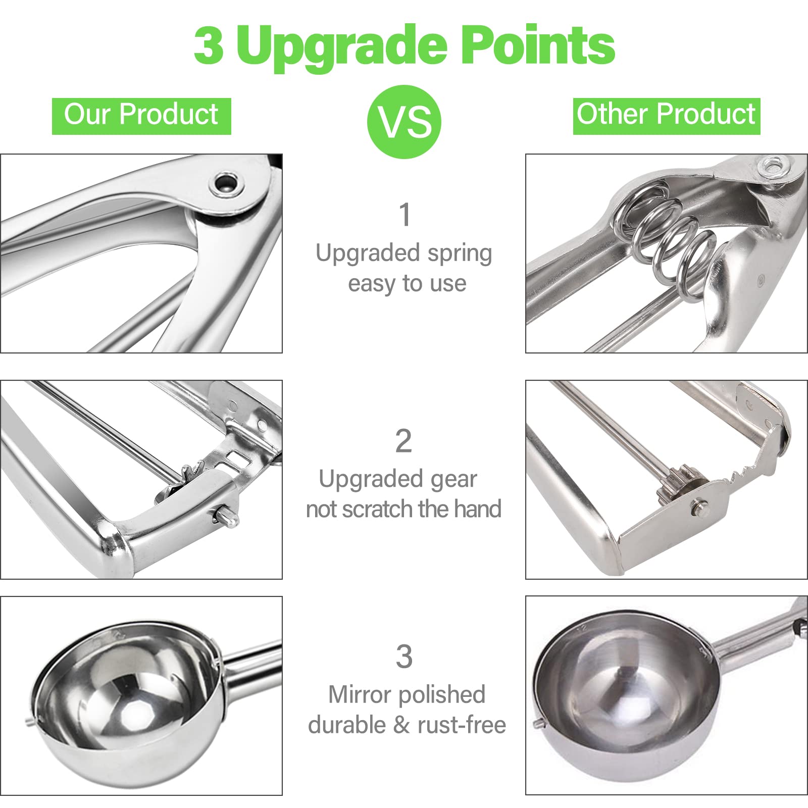 Cookie Scoop Include 1 Tbsp / 2 Tbsp / 3 Tbsp - 3 Pcs Cookie Scoops For Baking - Heavy Duty Cookie Dough Scoop, Ice Cream Scoop