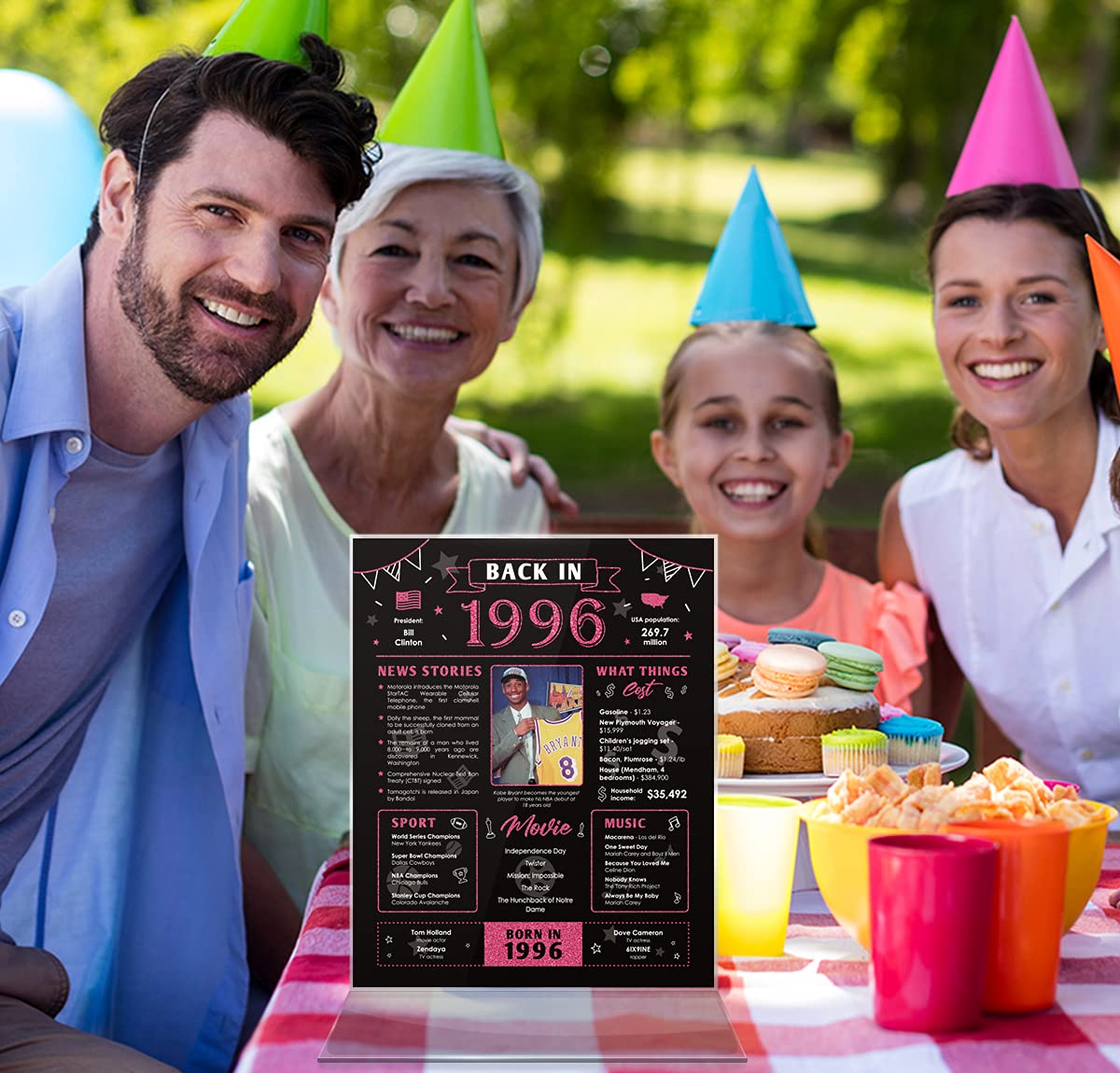 Back in 1996 Birthday Card - Table Centerpiece for 27 Years Old Birthday Party - 27th Birthday Decoration for Her or Him - 27th Birthday Gift for Women or Men - Black and Pink Poster [Unframed 8x10]