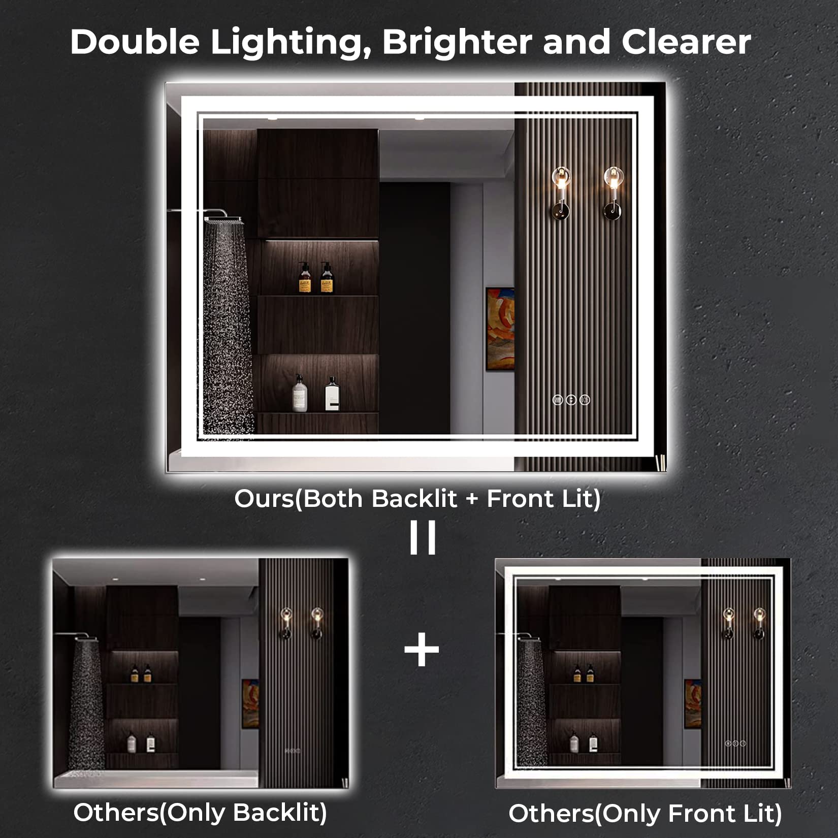 AWANDEE 36x28 LED Bathroom Mirror with Front and Backlit  Dimmable Bathroom Mirror with 3 Color Lights  Smart Lighted Vanity Mirror for Bathroom Wall with Anti-Fog  Memory Shatter-Proof Tempered Glass