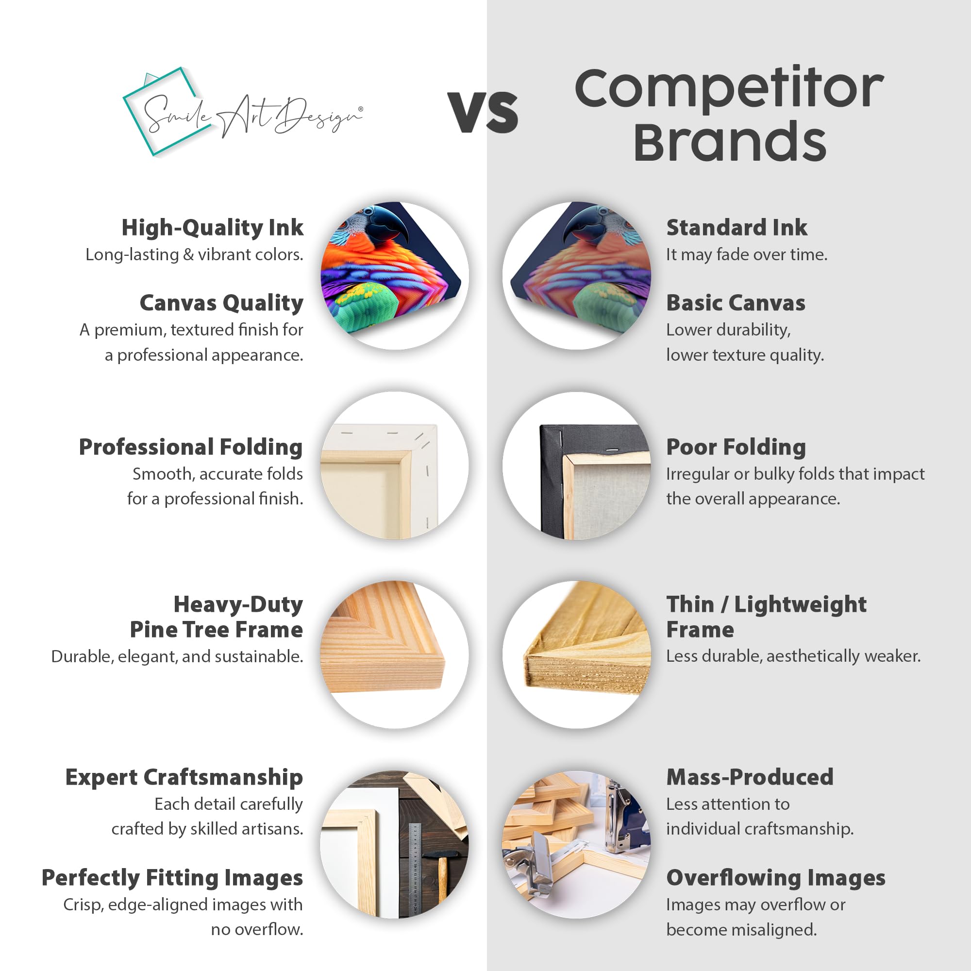 Smile Art Design 34Th President Of The United States Of America Dwight David Eisenhower Portrait Oil Painting Canvas Wall Art Pr