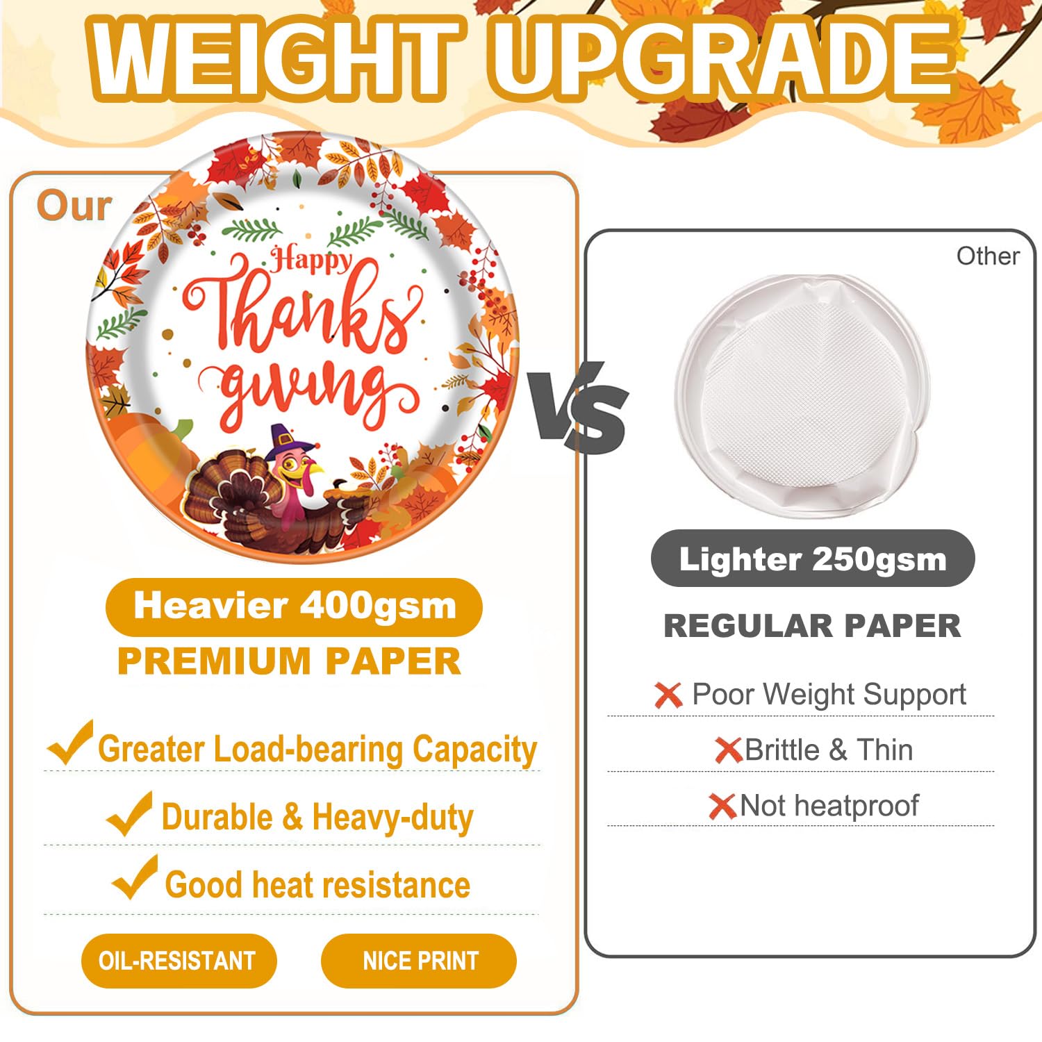 Thanksgiving Banner and 127pcs Party Paper Plate set, with Turkey Tablecloth and Napkins, Disposable Plates Dinnerware for 25 Gu
