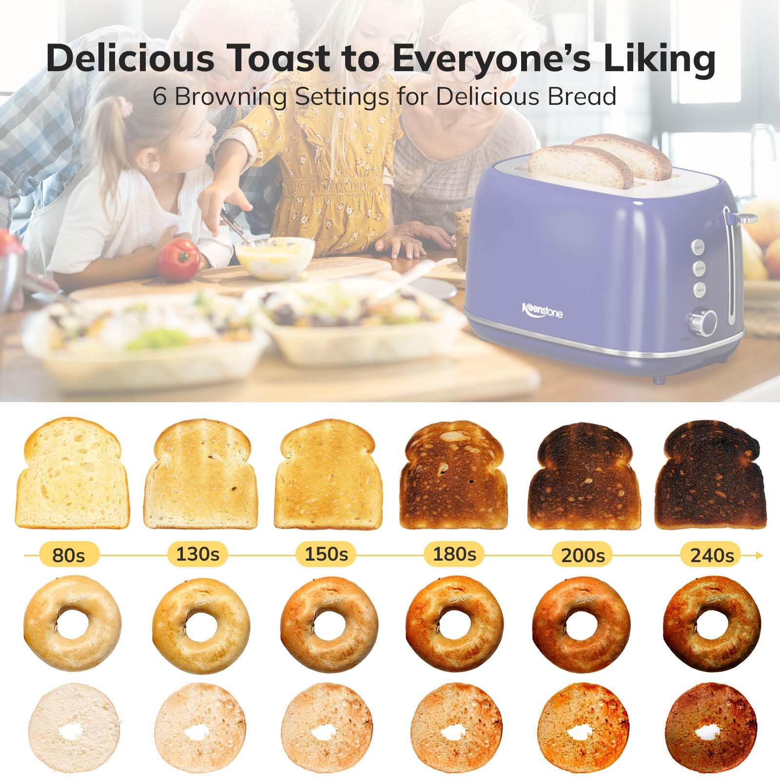 Toaster 2 Slice Keenstone Retro Stainless Steel Toaster With Bagel, Cancel, Defrost Function, Extra Wide Slot Toaster With High