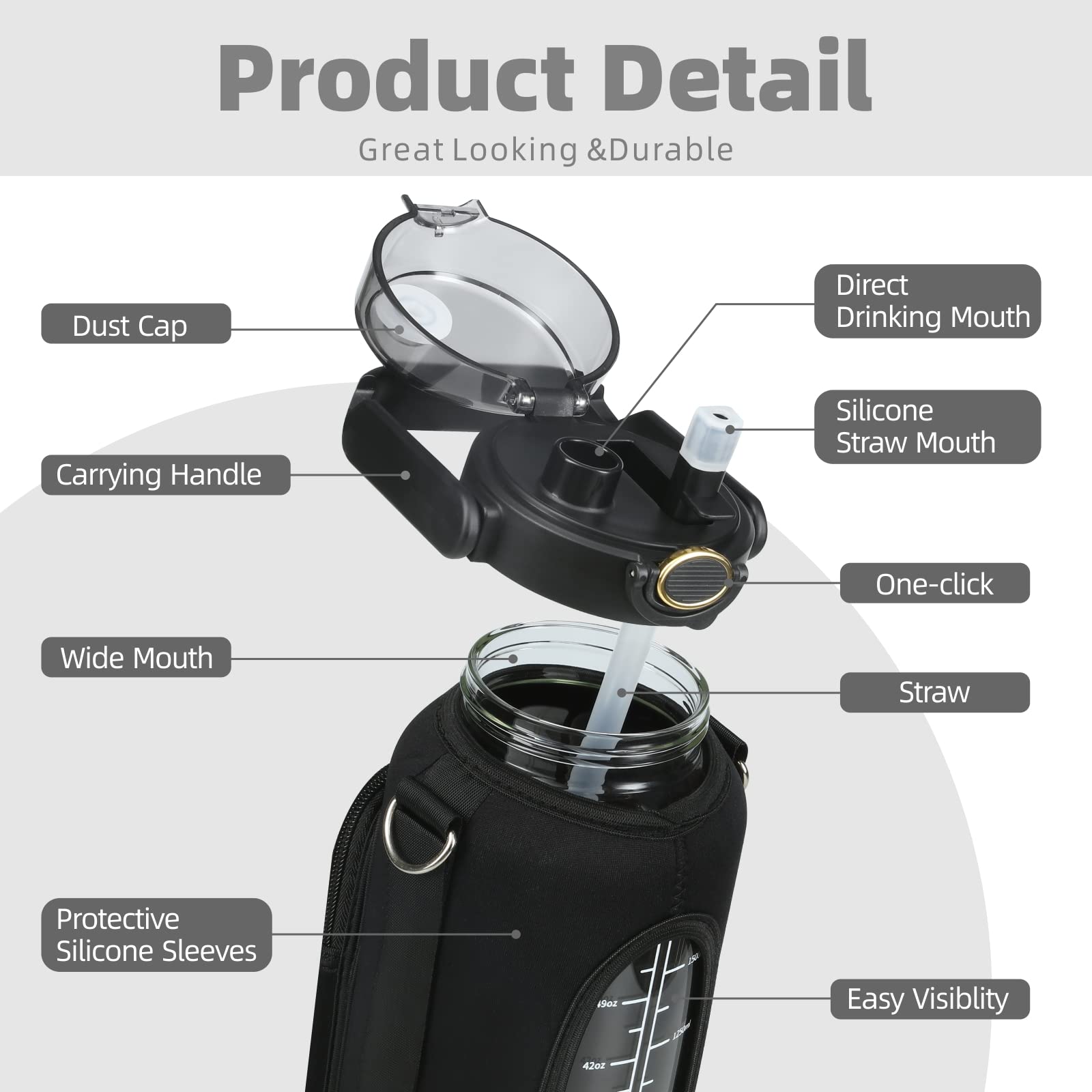 Chunmo Half Gallon 64Oz Glass Water Bottle With Straw And Storage Sleeve Motivational Water Bottle With Strap And Time To Drink