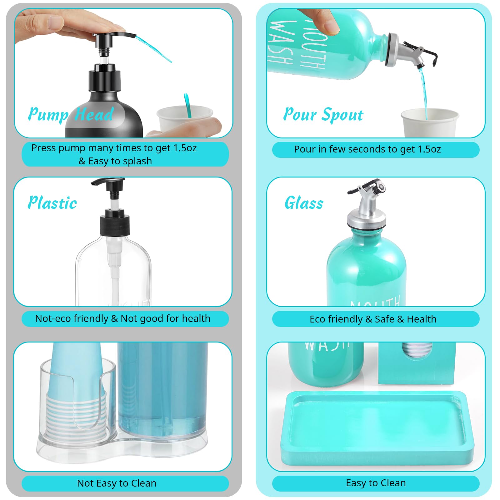 Turquoise Mouthwash Dispenser For Bathroom, 16 Oz Glass Mouthwash Dispenser With Wood Cup Holder And Tray, Mouth Wash Bottle Con