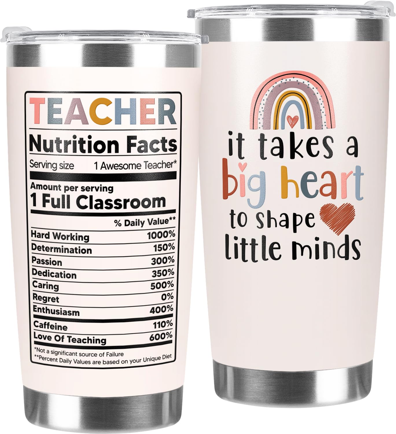 94Bright Teacher Appreciation Week Gifts - Graduation, Birthday, Back to School, Thank You Presents - Teacher Gifts For Women fr