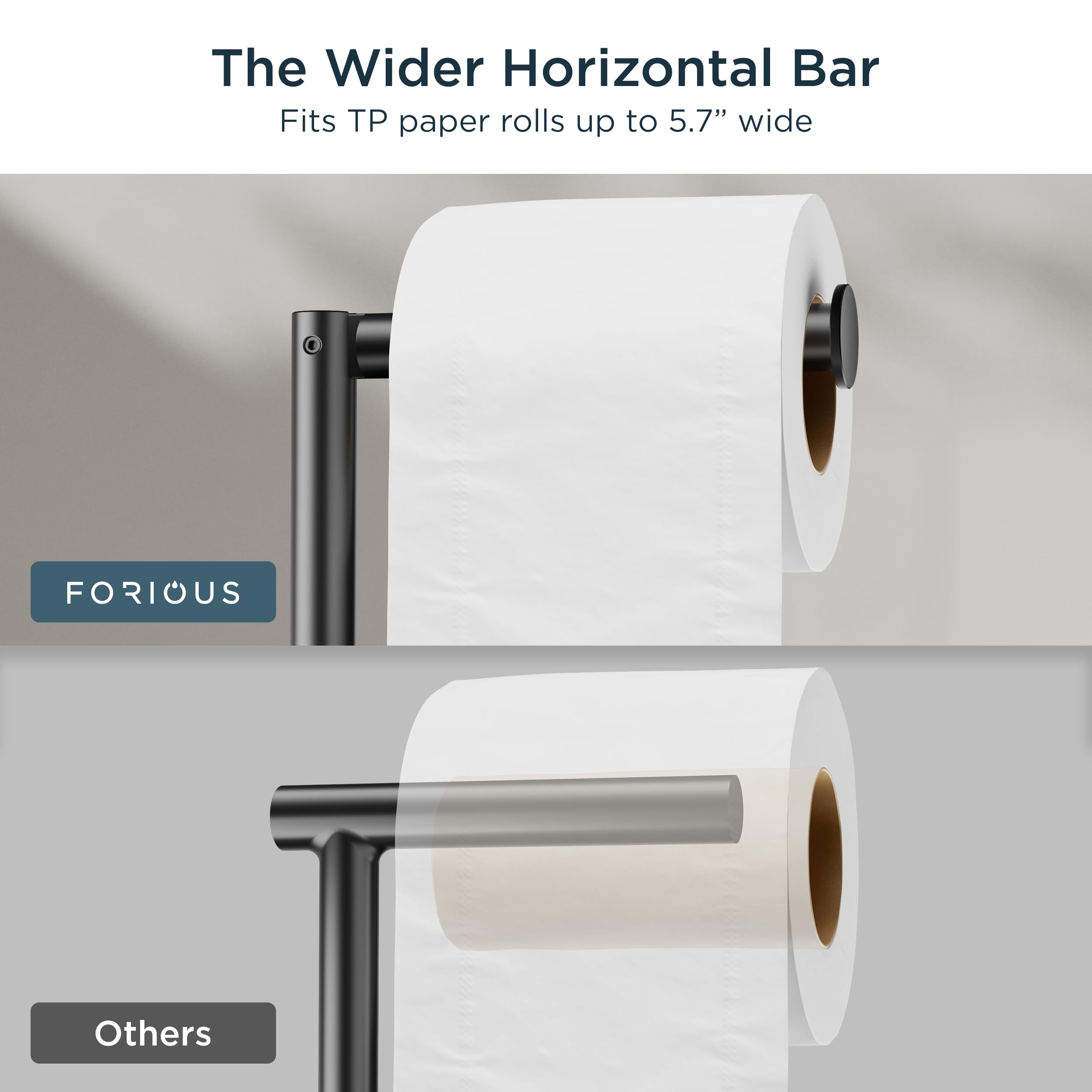 Forious Toilet Paper Holder Stand, Matte Black Toilet Paper Holder Free Standing, [2.9Lb Weighted Base] Stand Up Toilet Paper Ho