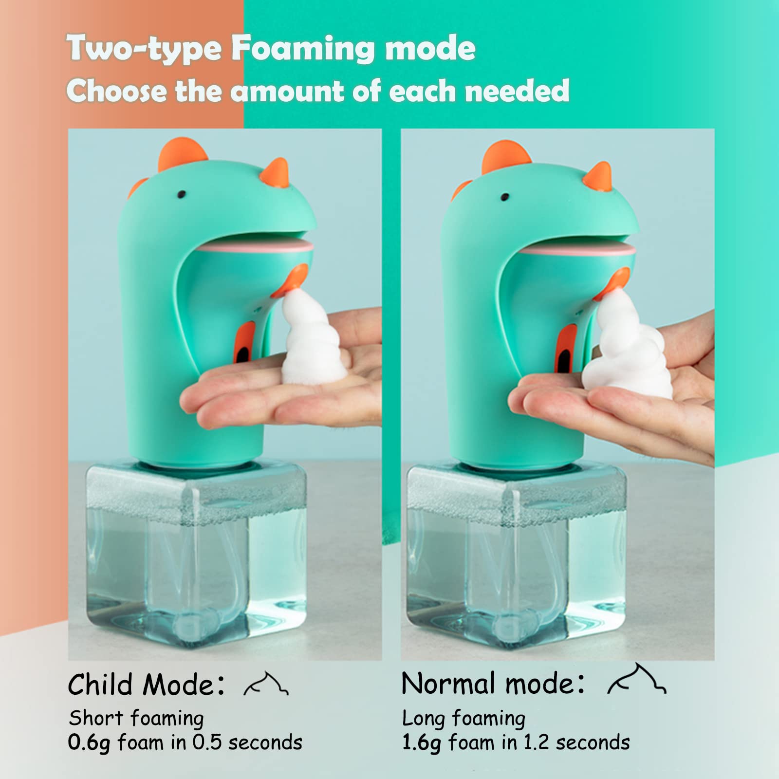 Seawah Automatic Soap Dispenser,Foaming Touchless Soap Dispenser For Kids,Ipx6 Waterproof Cute Dinosaur Foam Smart Hand Soap Dis
