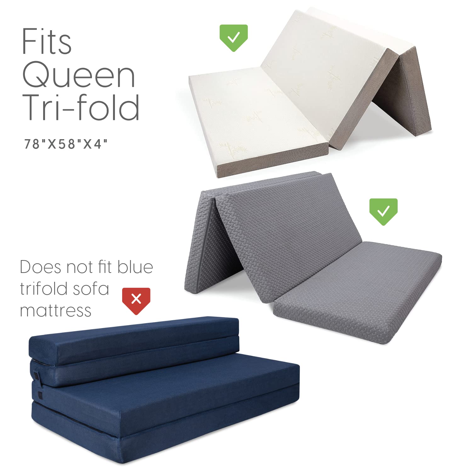 Milliard Carry Case Tri-Fold Mattress 4 Inch Queen 78'' X 38'' X 4'' Mattress (Does Not Fit 6 Inch) Carry Case Size: 58'' X 26''