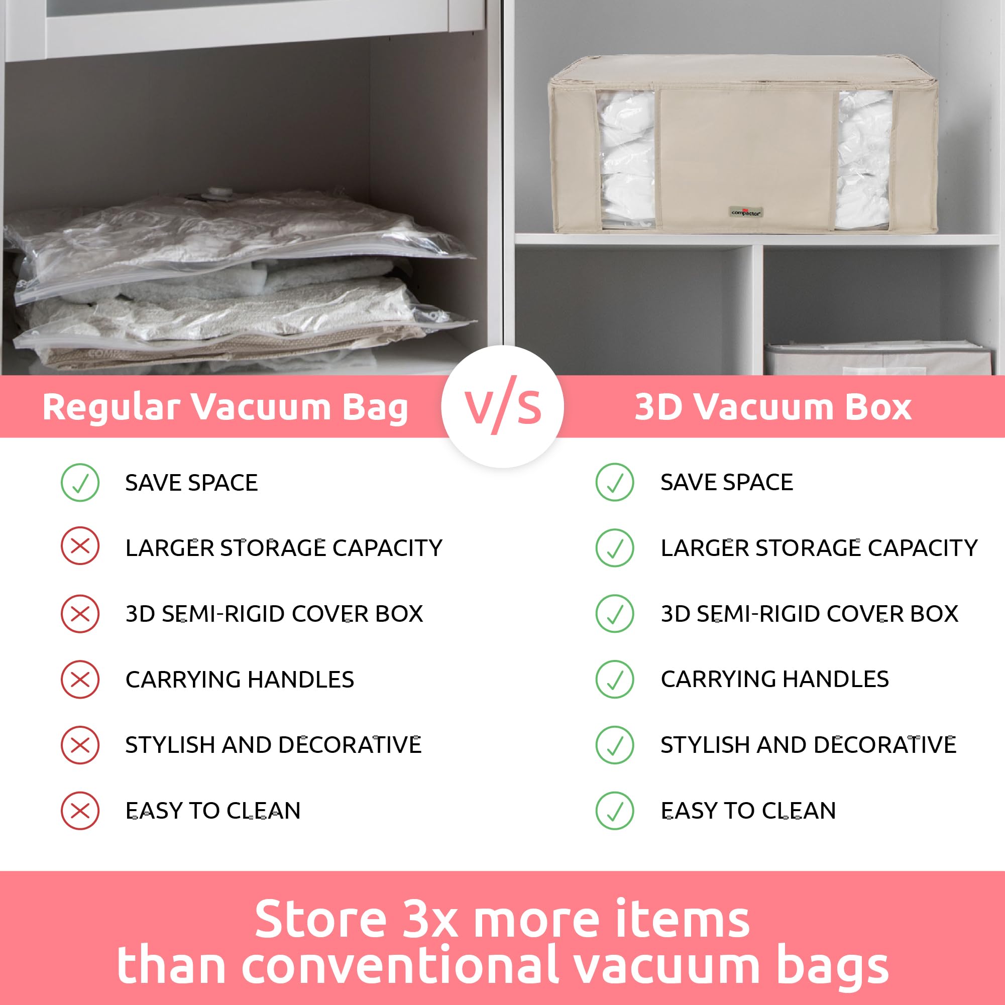 Compactor Vacuum Storage Bag, Semi Rigid 3D Vacuum Box Perfect For Wardrobe Organizing, Compressed Storage Bag For Closet Organi