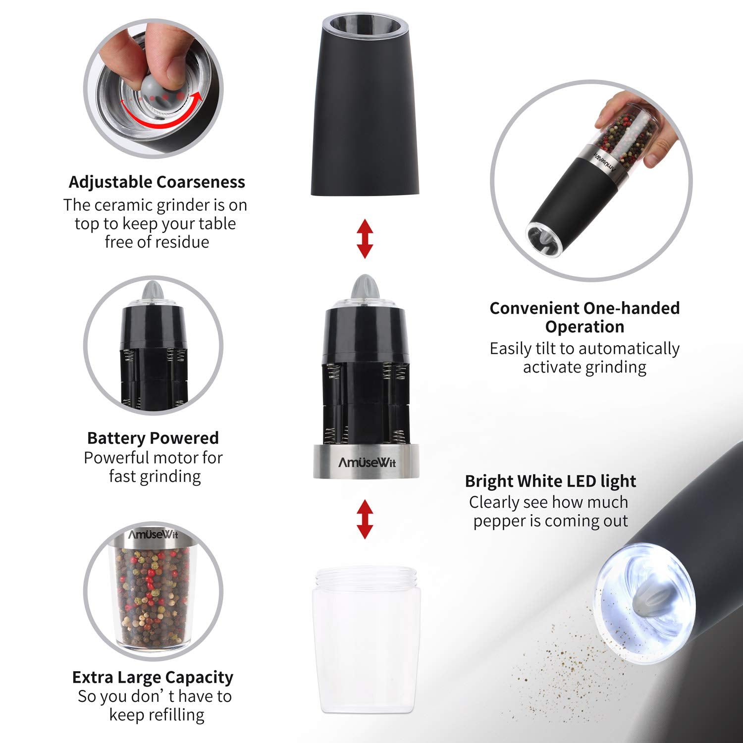 Amusewit Electric Gravity Pepper Mill Or Salt Grinder Mill [White Light] - Battery Operated Automatic Pepper Grinder With Light,