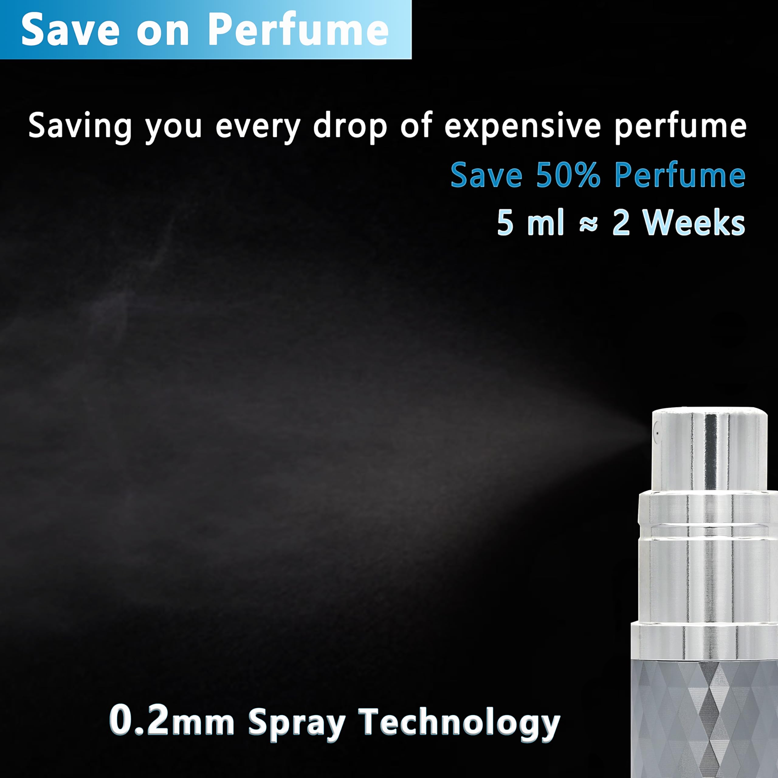 Qavhun Travel Perfume Atomizer Bottle Refillable - 5Ml Leakproof Fragrances Perfume Atomizer, Portable Perfume Sprayer, Perfume
