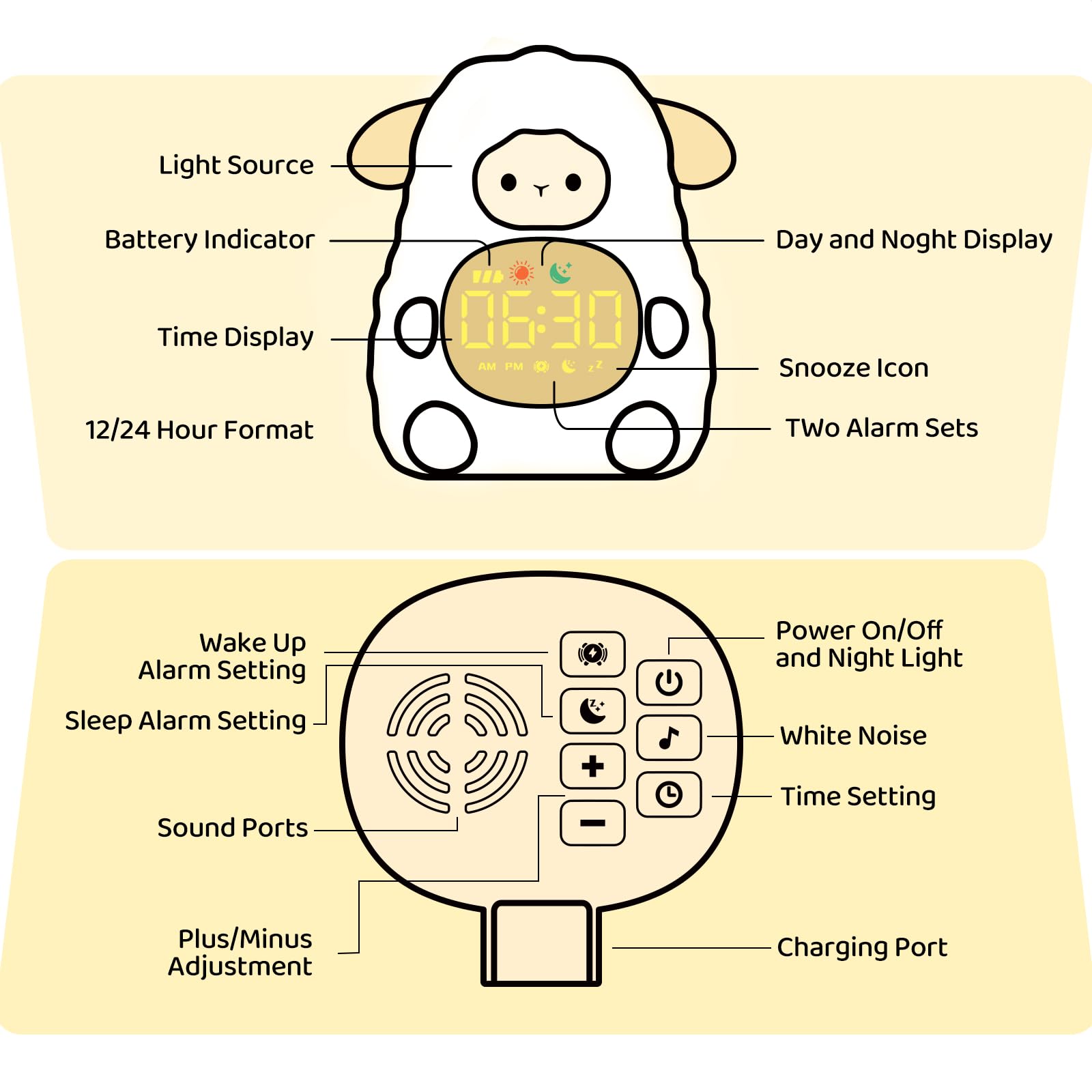 Sheep Alarm Clock with Night Light for Kids with Sleep Training and Sound Machine, Rechargeable Silicone Lamp OK to Wake Clock,C