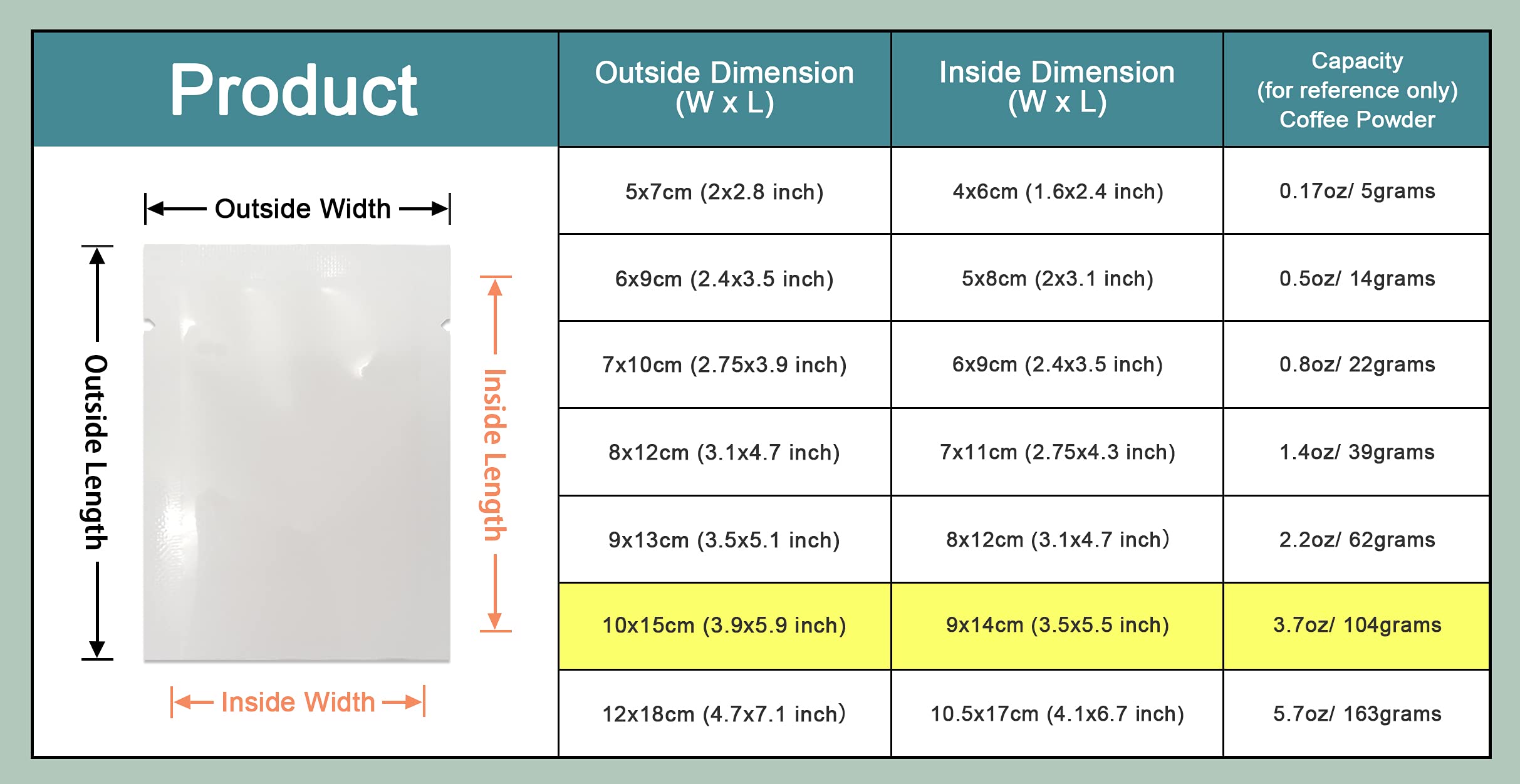 Pabck 100 Pieces White Metallic Mylar Foil Open Top Sealable Bags 3.9X5.9 Inch Vacuum Heat Seal Pouches For Food Storage Packagi