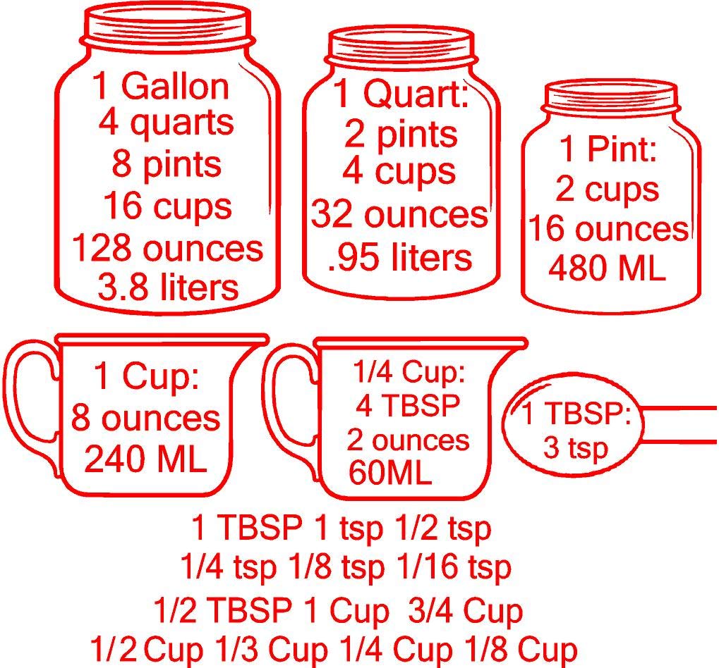 Kitchen Conversion Measuring Cups Charts By Walls With Style (Black)