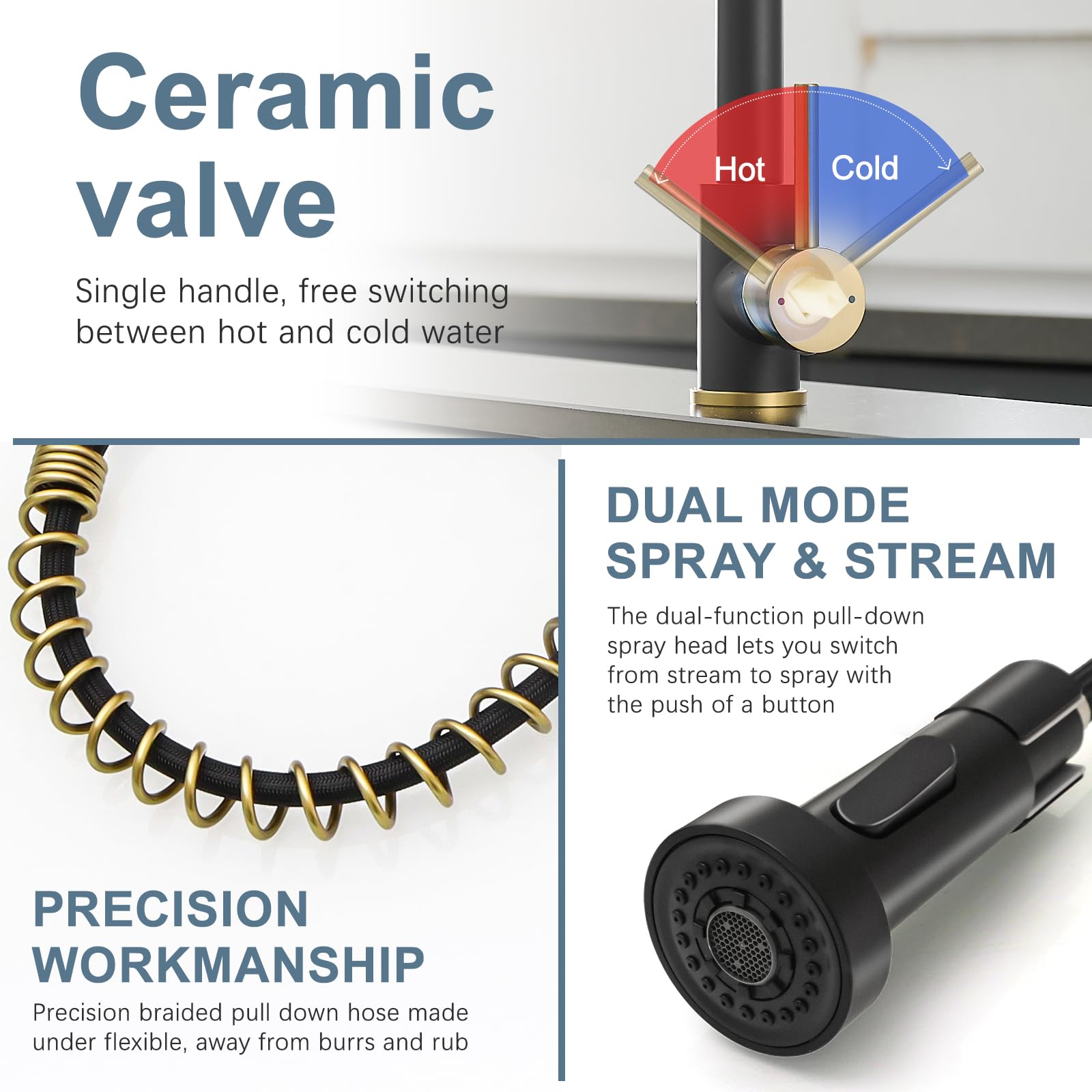 Aimadi Matte Black Kitchen Faucet,Black And Gold Kitchen Faucet With Pull Down Sprayer Commercial Single Handle Spring Kitchen F