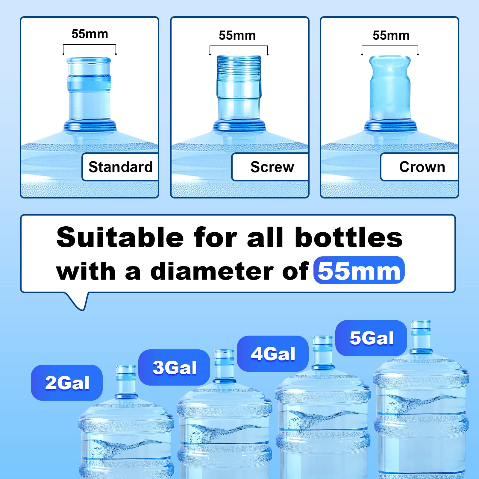 MYLOLF 12PCS 3 & 5 Gallon Water Jug Cap  Reusable Food Grade Silicone Replacement Cap for 55mm Standard/Screw/Crown Tops Water Bottle and Water Dispensers  Non-Spill & Leak Free - 12PCS