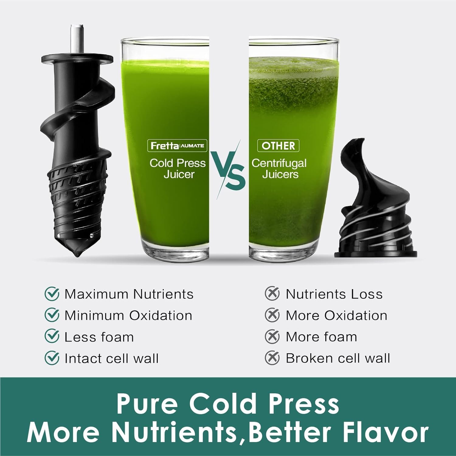 Fretta Cold Press Juicer F3000 - High Juice Yield, Large Size, Silver, Easy to Clean, Reverse Function
