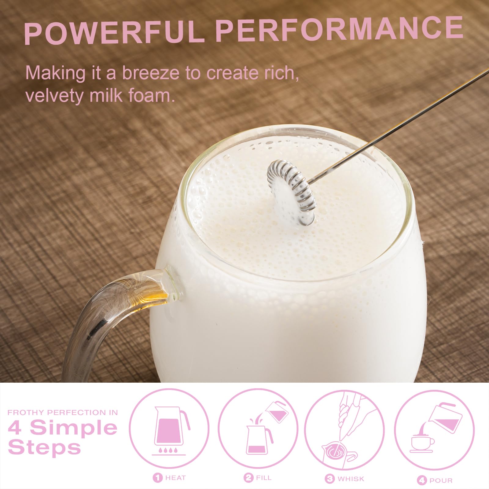 Handheld Milk Frother Wand For Coffee, Matcha, Latte, Cappuccino, Hot Chocolate, Egg, Pink