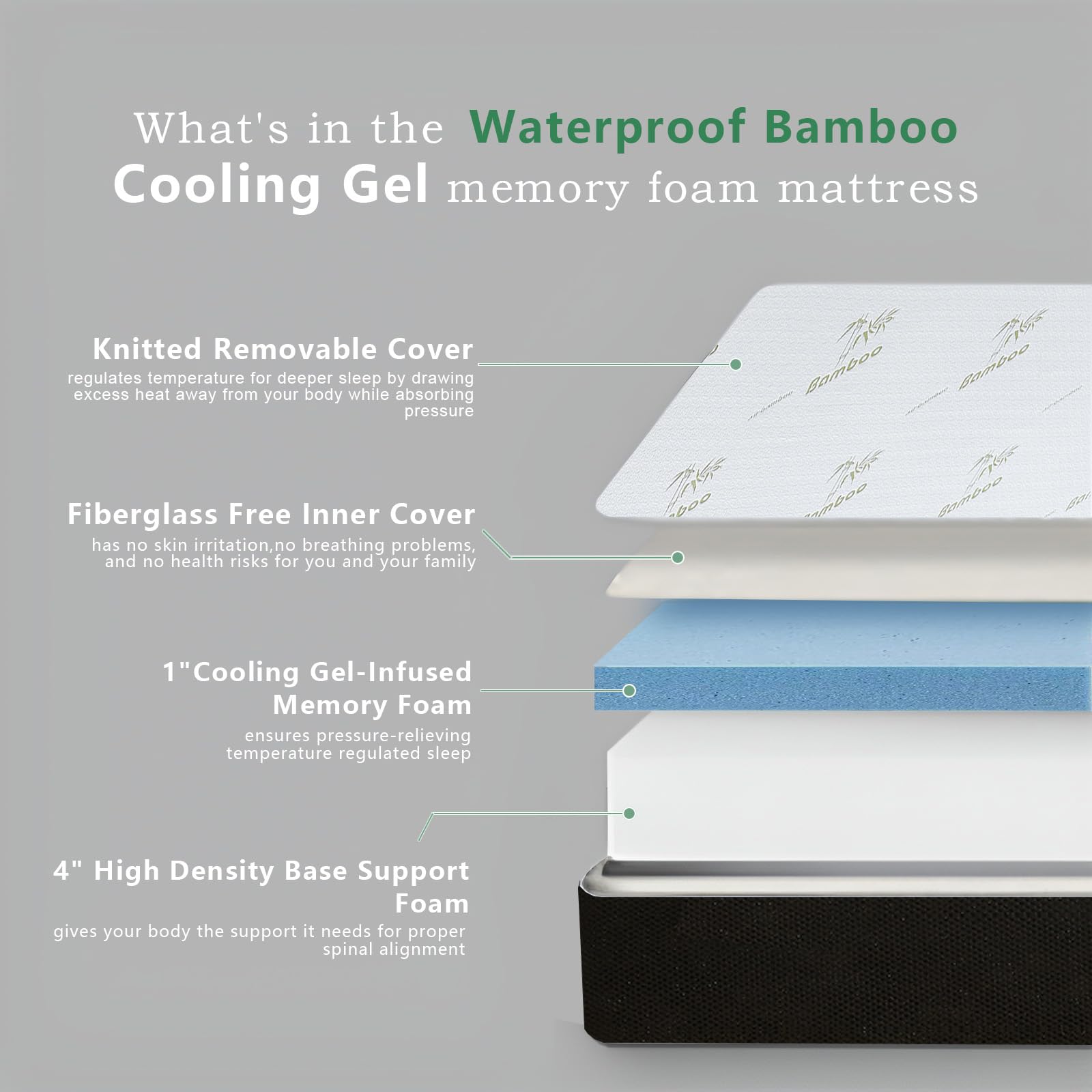 Vfd 6 Inch Gel Memory Foam Twin Xl Mattress Removable Cover Medium-Firm For Bunk Bed, Trundle Bed, Pressure Relief Certipur-Us C