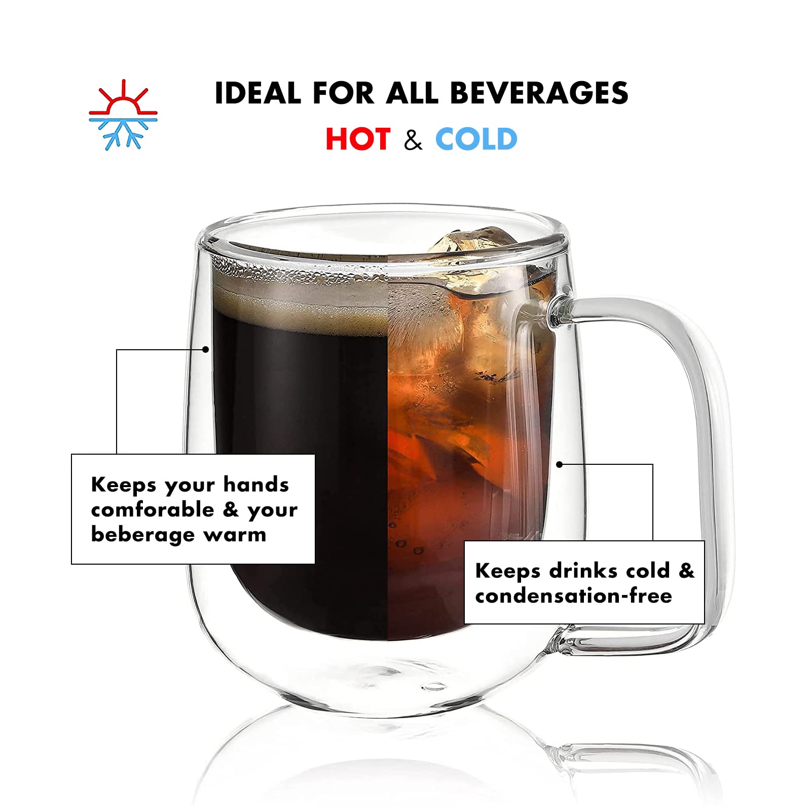 Vzaahu Double Wall Coffee Mugs With Handle [2-Pack,12 Oz] 360Ml Glasses Espresso Cups Of Heat Resistant Clear Glass Mug Set For