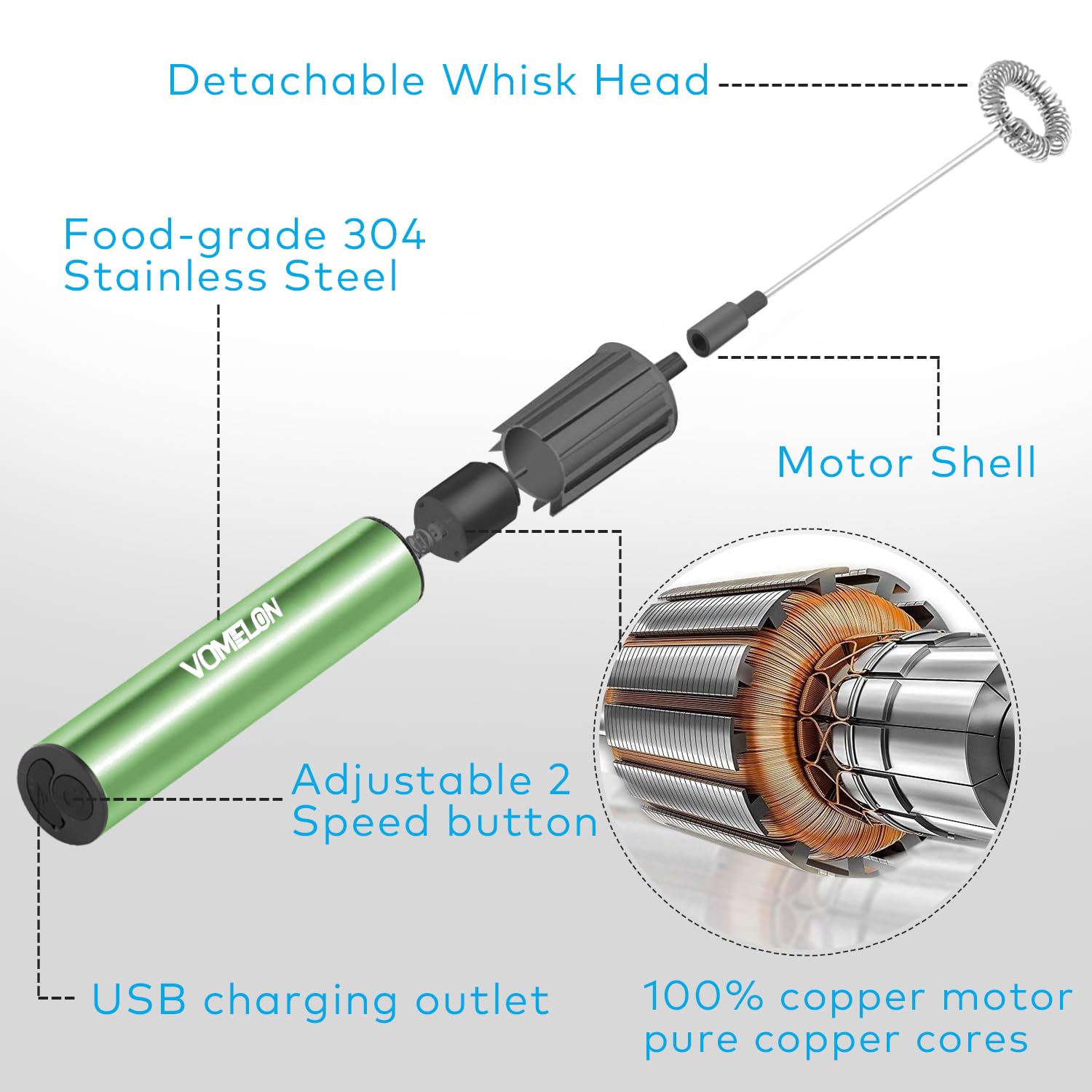 Rechargeable Milk Frother, Electric Coffee Foamer, Handheld Drink Mixer For Latte, Cappuccino, Coffee, Eggs, Hot Chocolate, Prot