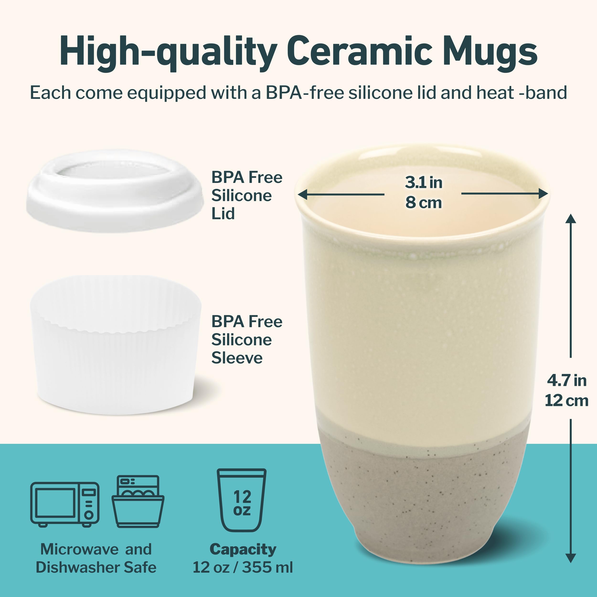 NOVA CERAMICS Travel Mug - Coffee Travel Mug - Reusable Coffee Cup Unique to Go Mug - Microwave & Dishwasher Safe Coffee White T