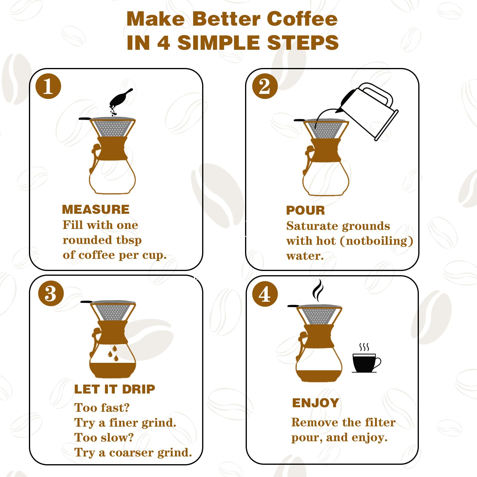 Cofisuki Pour Over Coffee Maker With Reusable Stainless Steel Drip Filter, Lead-Free Borosilicate Glass Coffee Carafe With Moder