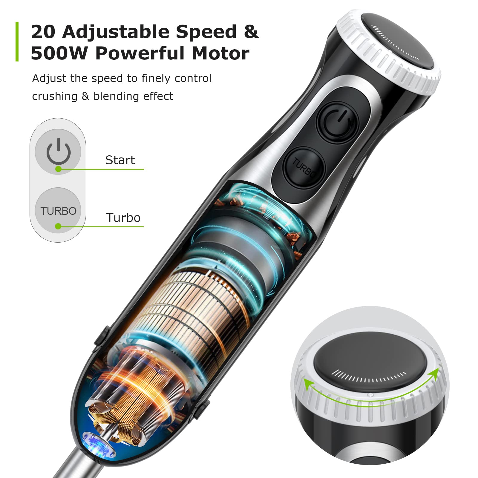 Bonsenkitchen Immersion Blender  20 Variable Speeds & Turbo  4-In-1 Stainless Steel Handheld Blender Stick Mixer with Egg Whisk  Beaker & Chopper Bowl