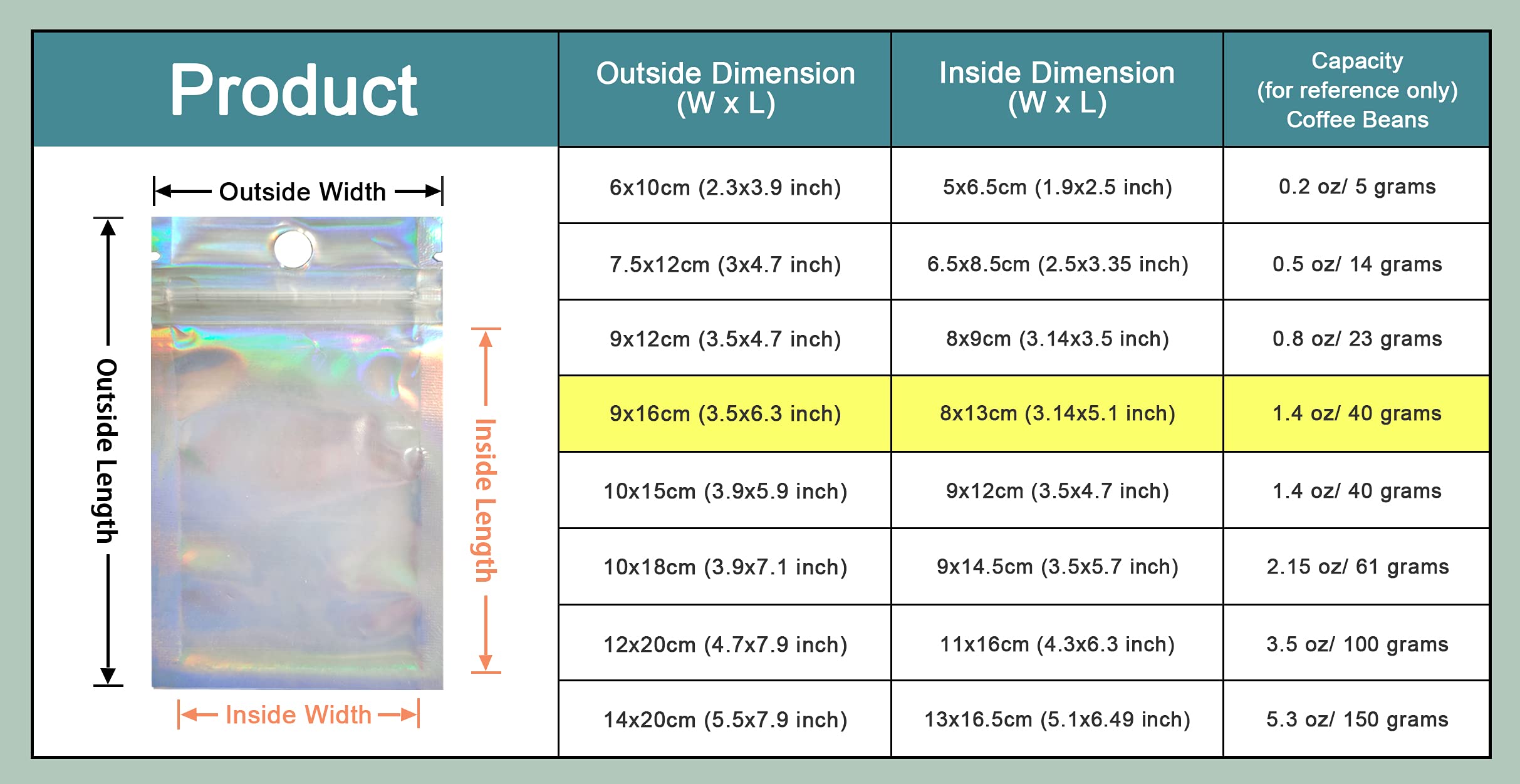 100 Pack 9x16cm (3.5x6.3 inch) Clear Front Resealable Heat Sealable Foil Bags with Hang Hole for Zip Bulk Food Storage Lock Bag Reclosable Airtight Heat Seal Pouch Zipper Lock Packaging