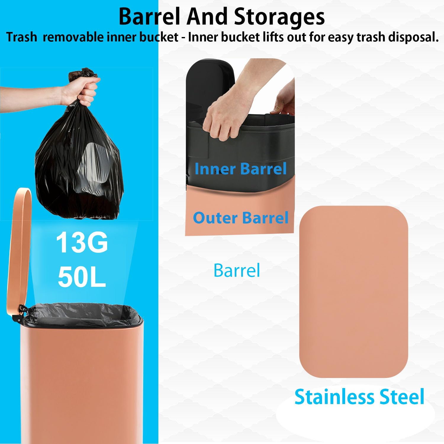 Paylesshere 13 Gallon (50L) Trash Can Kitchen Stainless Steel Trash Can Trash Can With Lid Removable Inner Bucket Foot Pedal Sof