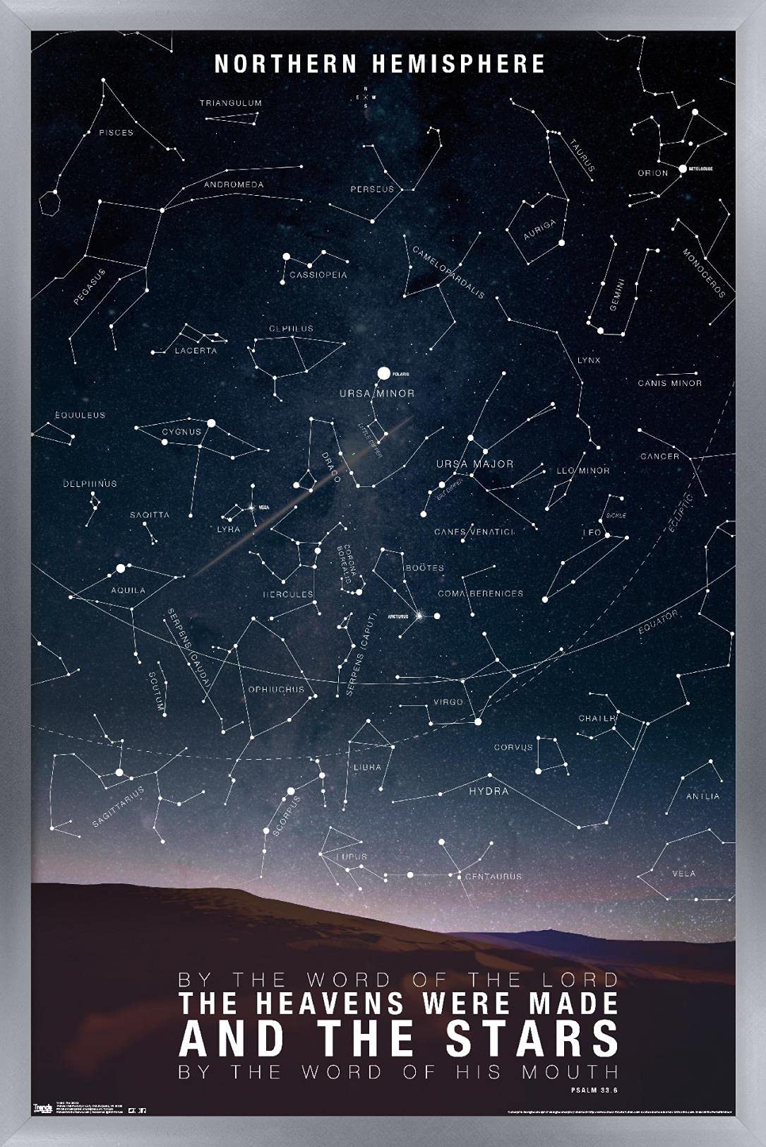 Trends International The Stars Wall Poster, 24.25'' X 35.75'', Multicolor