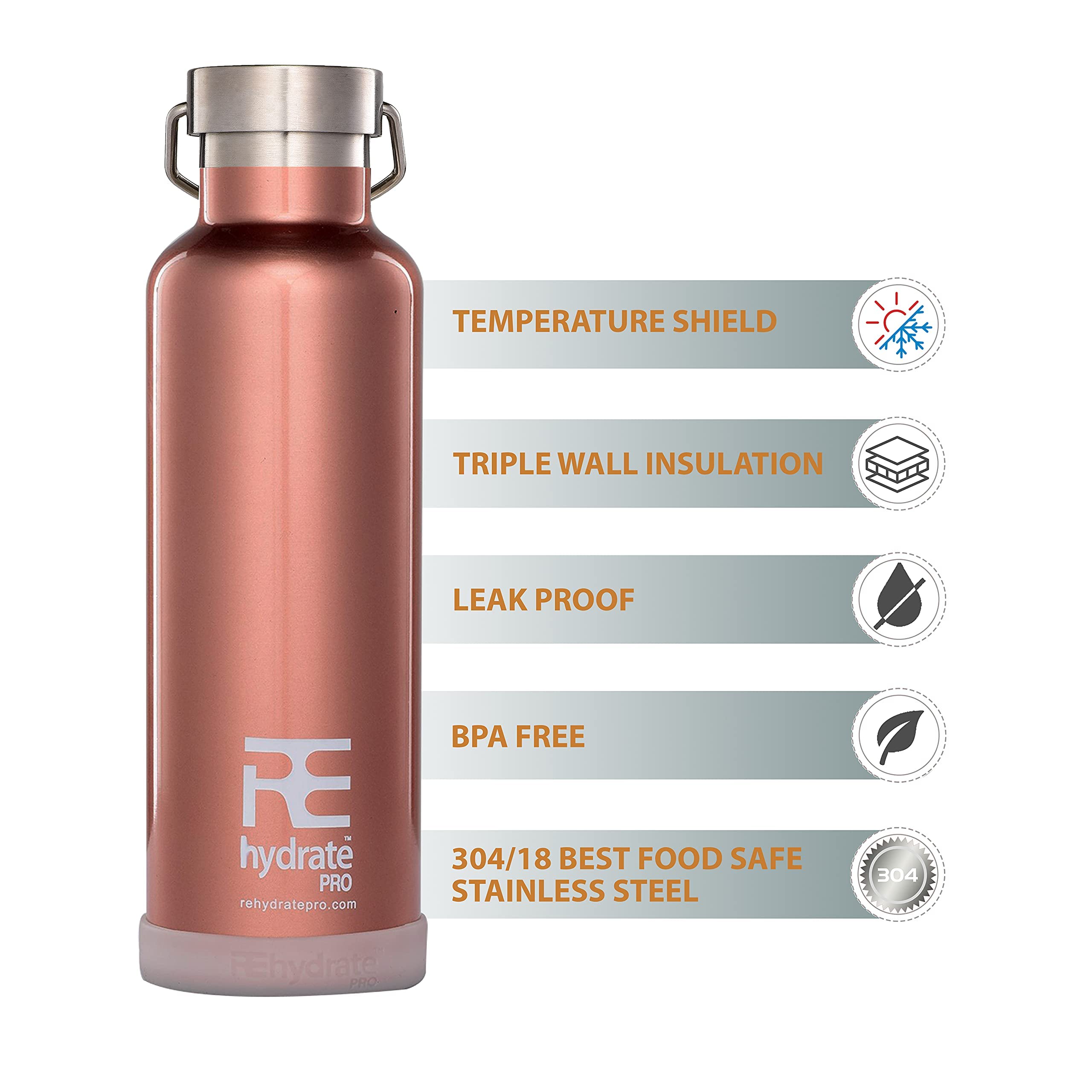 Rehydrated Pro 25oz Insulated Water Bottle with Straw  Bonus Lids and Leak Proof Flask to Keep Liquids Hot or Cold- Triple Wall Vacuum Water Bottle Insulated  Perfect for Gifts