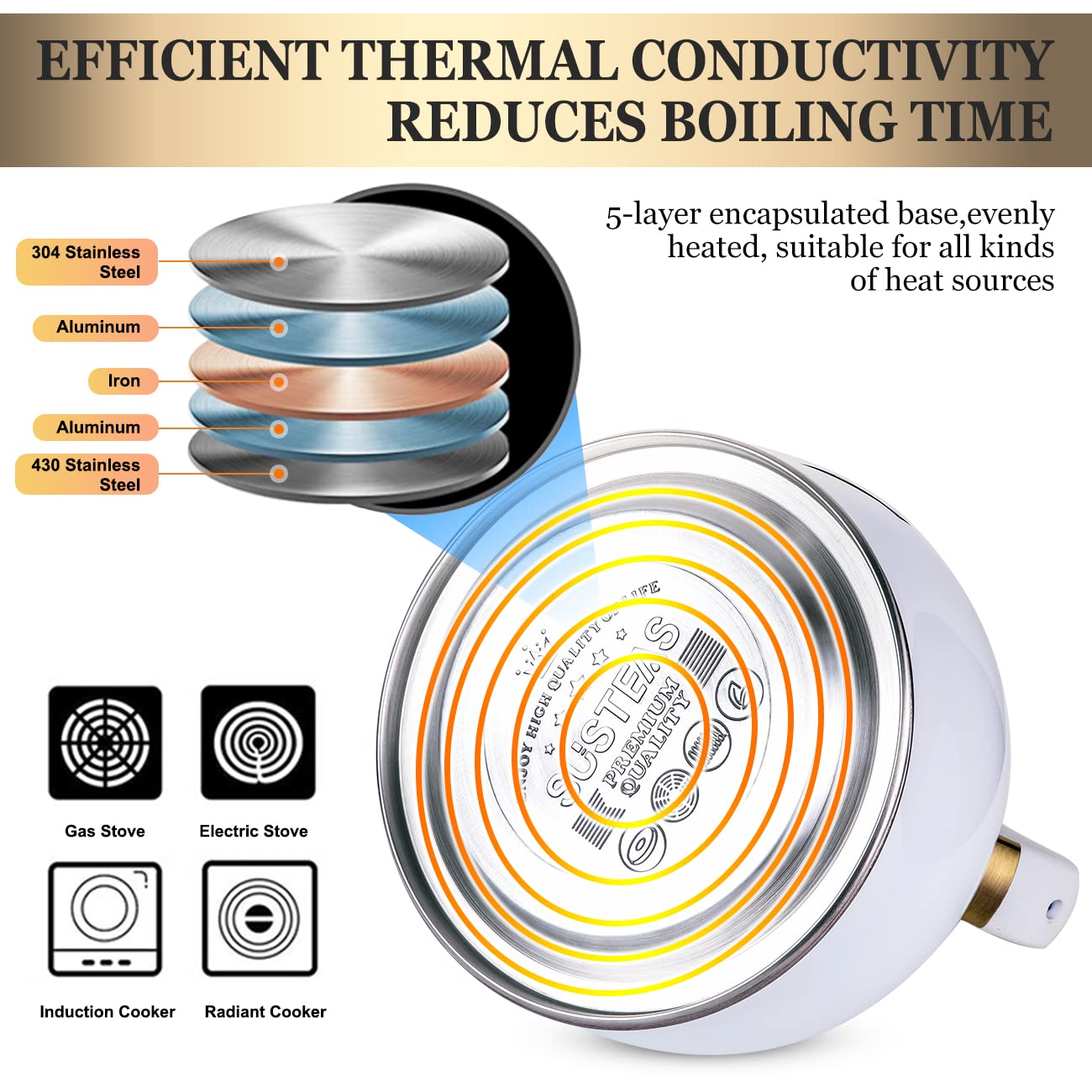 Susteas Stove Top Whistling Tea Kettle - Food Grade Stainless Steel Teakettle Teapot With Cool Touch Ergonomic Handle,1 Free Sil