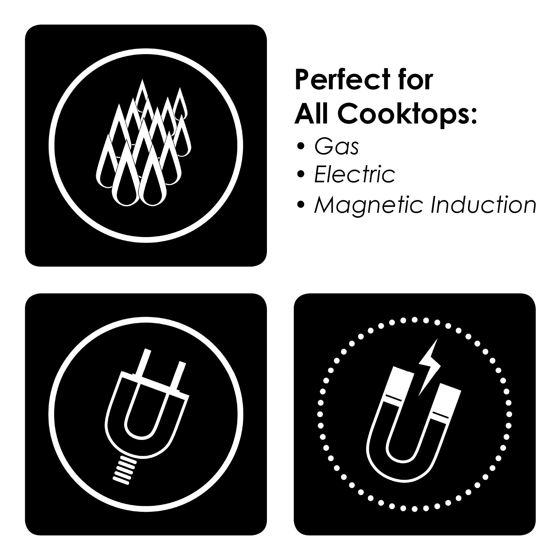 Chantal Stainless Steel 3.Clad Tri-Ply Cookware, 1 Quart Sauce