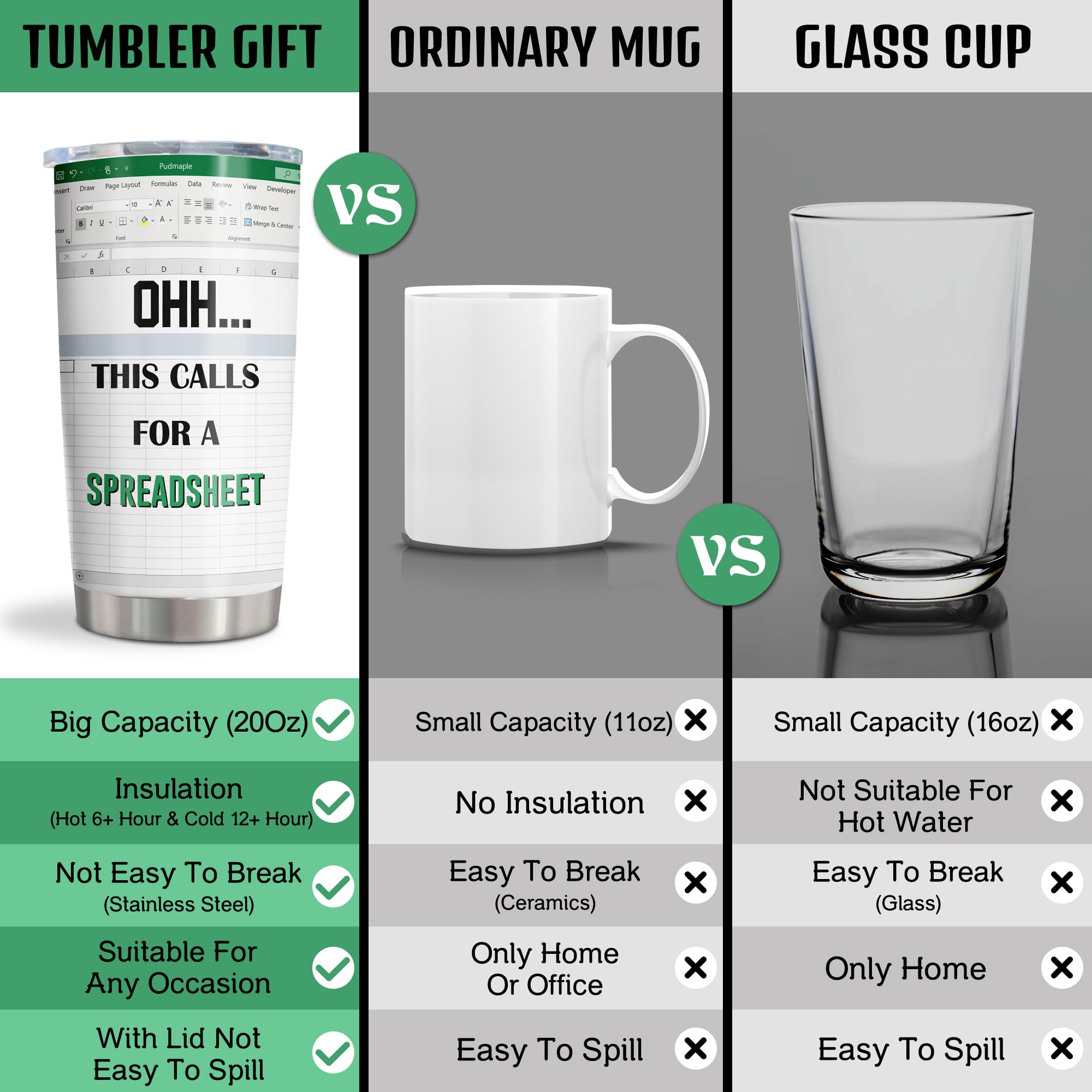 Pudmaple Freak In The Sheets Excel Mug, This Calls For A Spreadsheet, Accountant Gifts, Excel Shortcut, Spreadsheets Gift Funny,