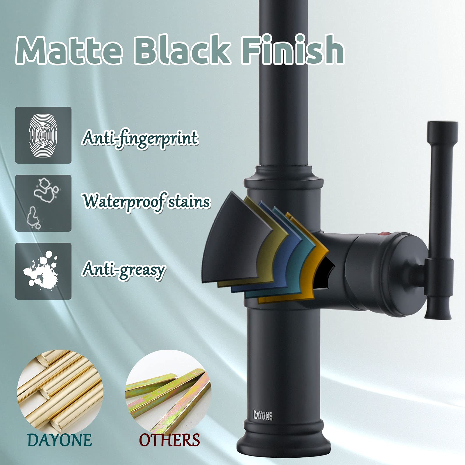 Matte Black Kitchen Faucets With Pull Down Sprayer, Dayone Single Handle Stainless Steel Kitchen Faucet One Hole High Arc Farmho