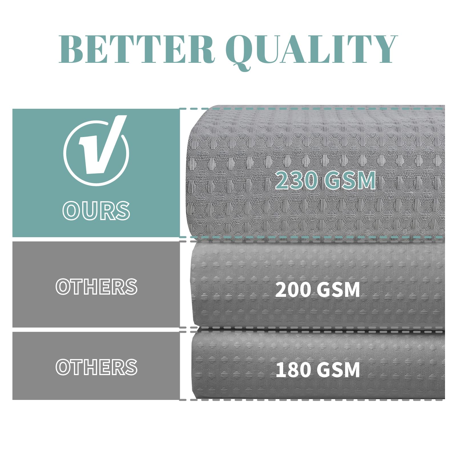 Eachope Grey No Hook Waffle Weave Shower Curtain With Snap-In Liner Replacement, 230Gsm Waterproof Fabric Hotel Shower Curtain S
