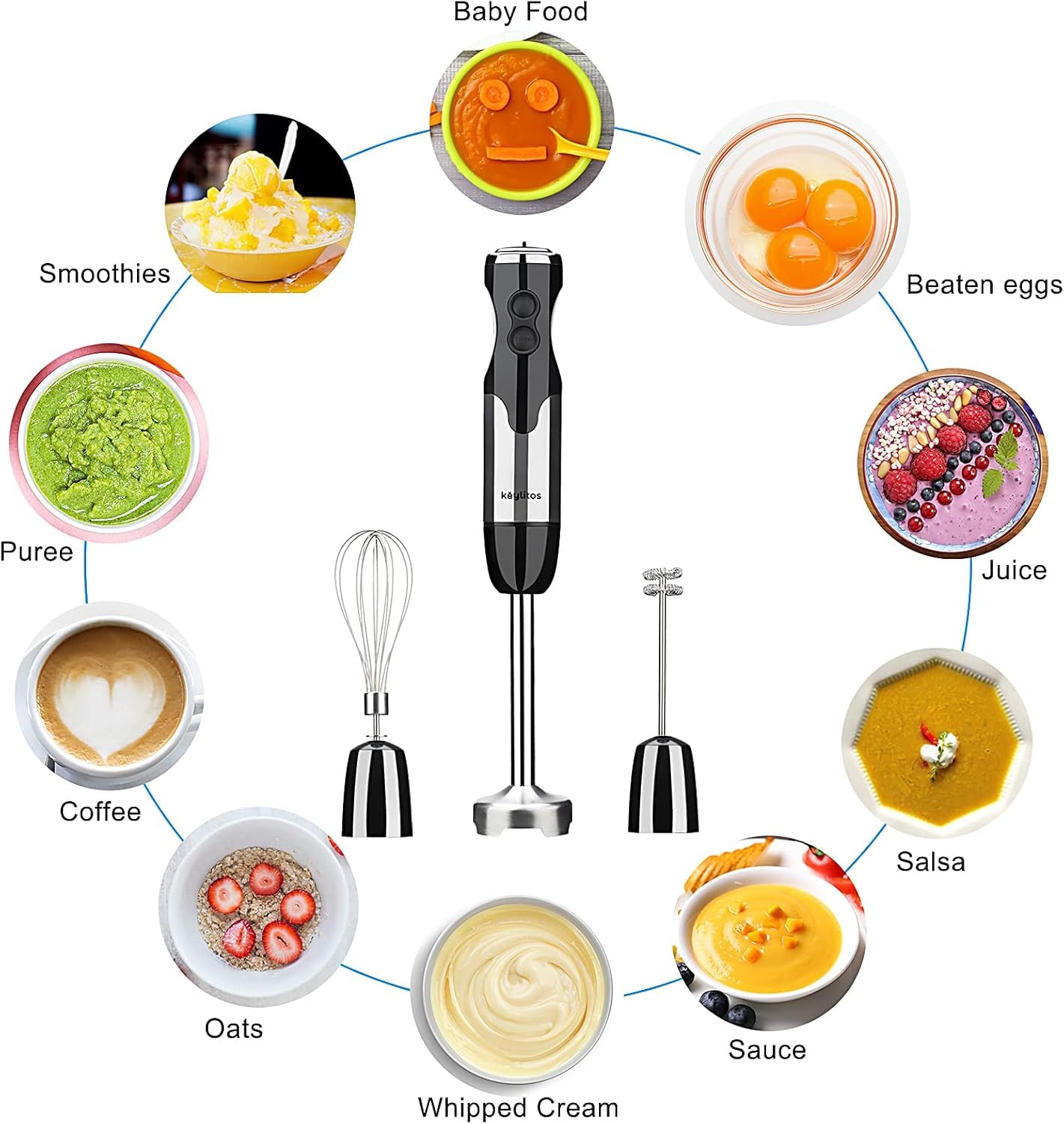 Keylitos 5 In 1 Immersion Hand Blender Mixer, [Upgraded] Handheld Stick Blender With 600Ml Chopper, 800Ml Beaker, Whisk And Milk